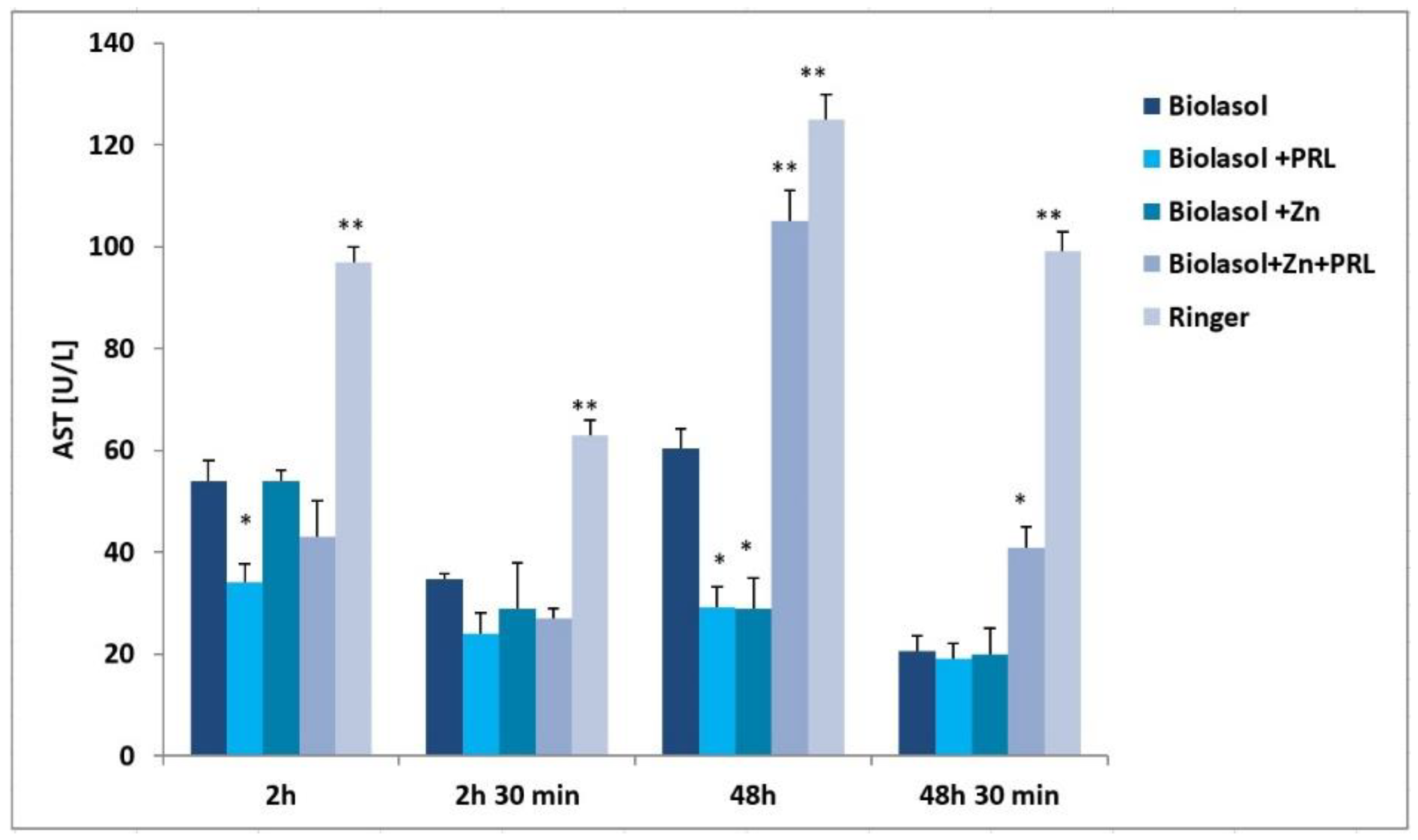 Molecules 26 03465 g002 Molecules 26 03465 g002