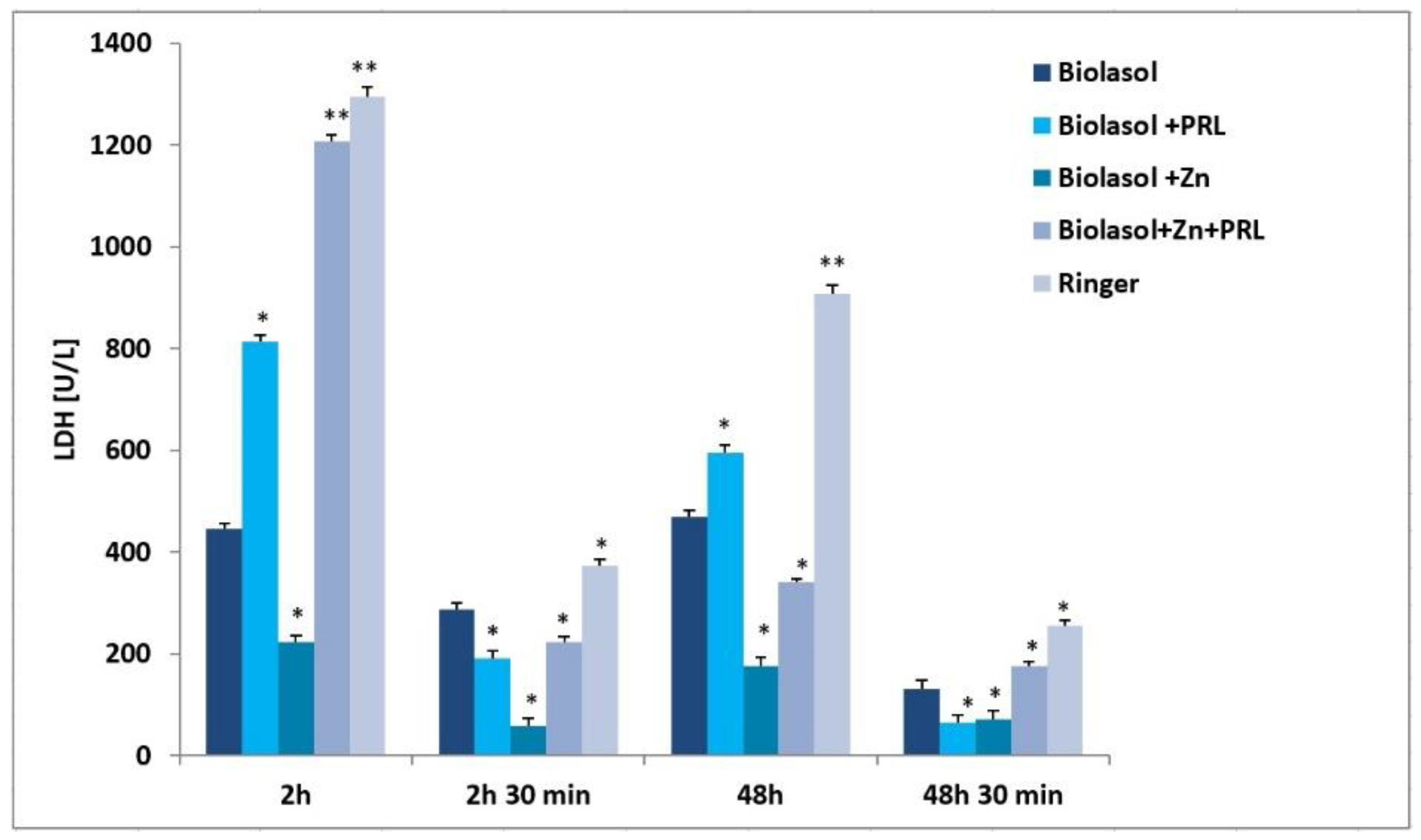 Molecules 26 03465 g003 Molecules 26 03465 g003