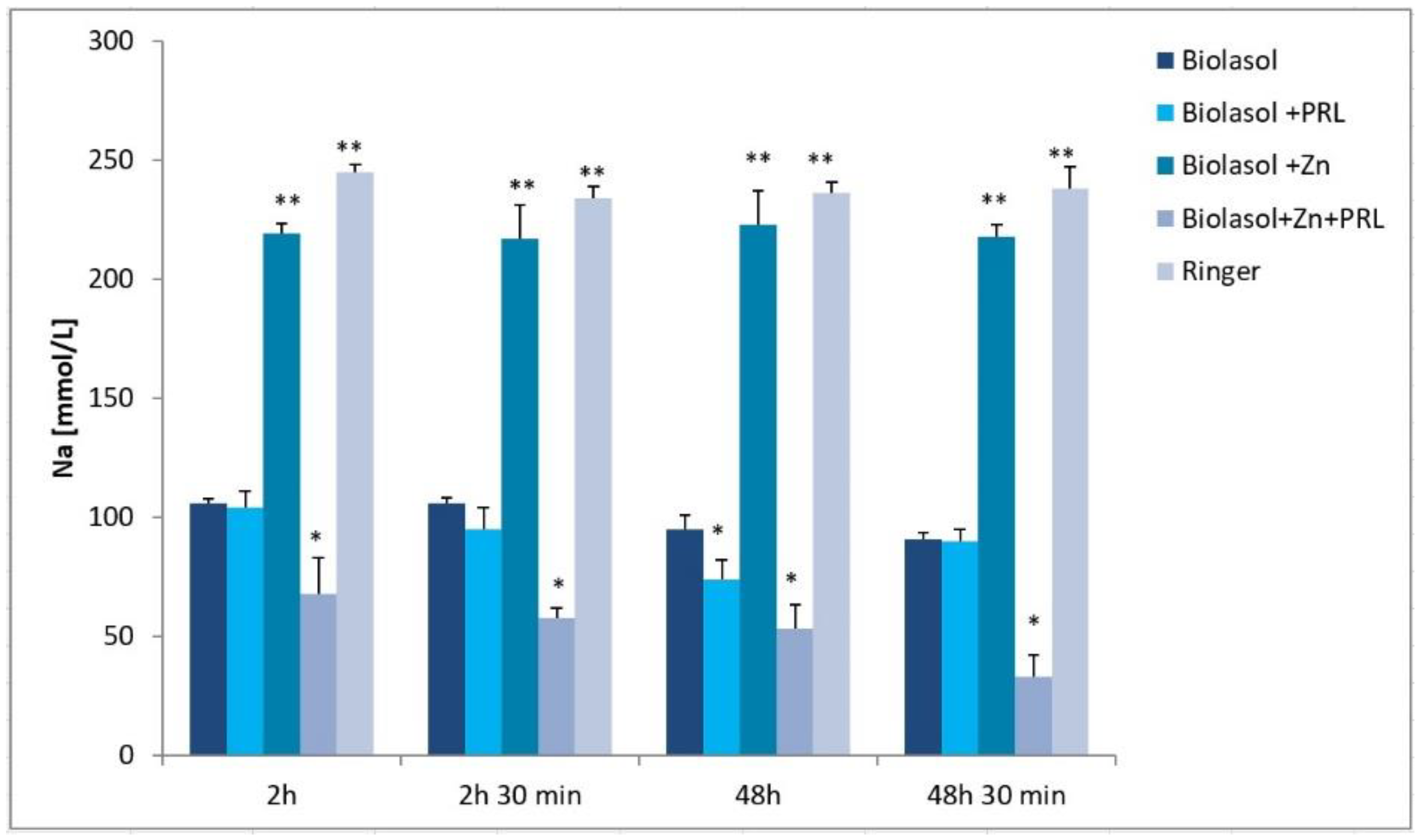 Molecules 26 03465 g004 Molecules 26 03465 g004