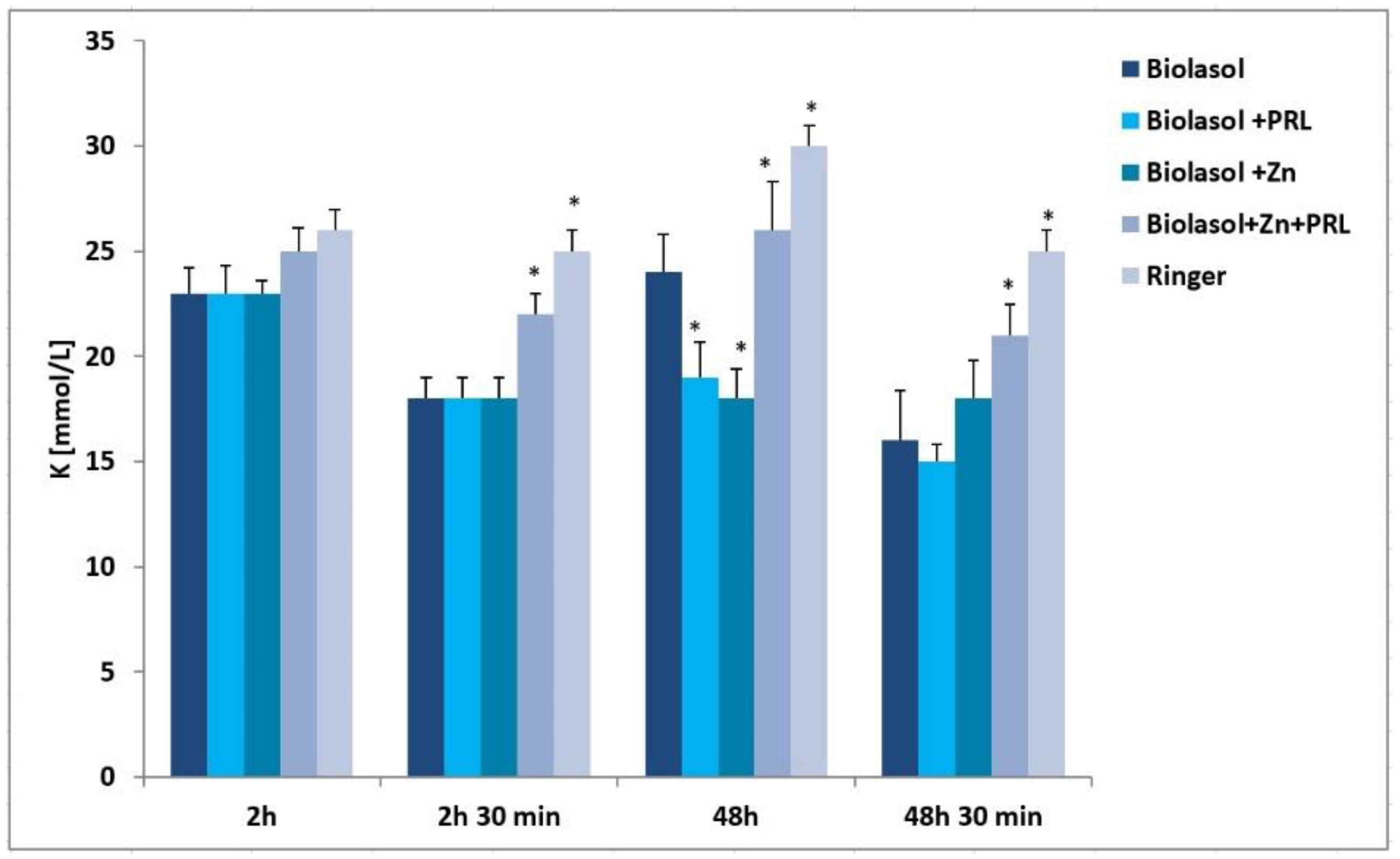 Molecules 26 03465 g005 Molecules 26 03465 g005