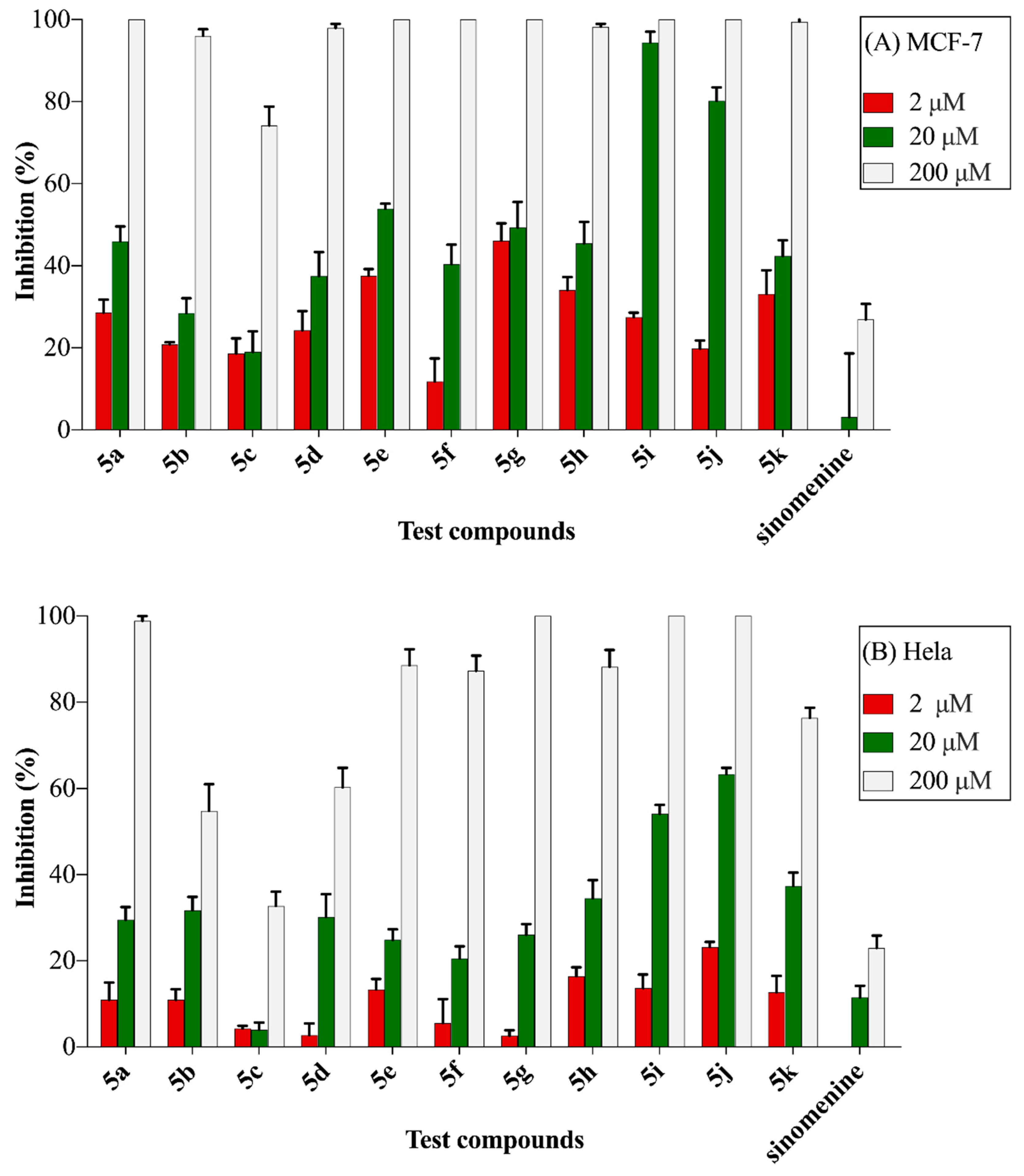 Molecules 26 03466 g002a