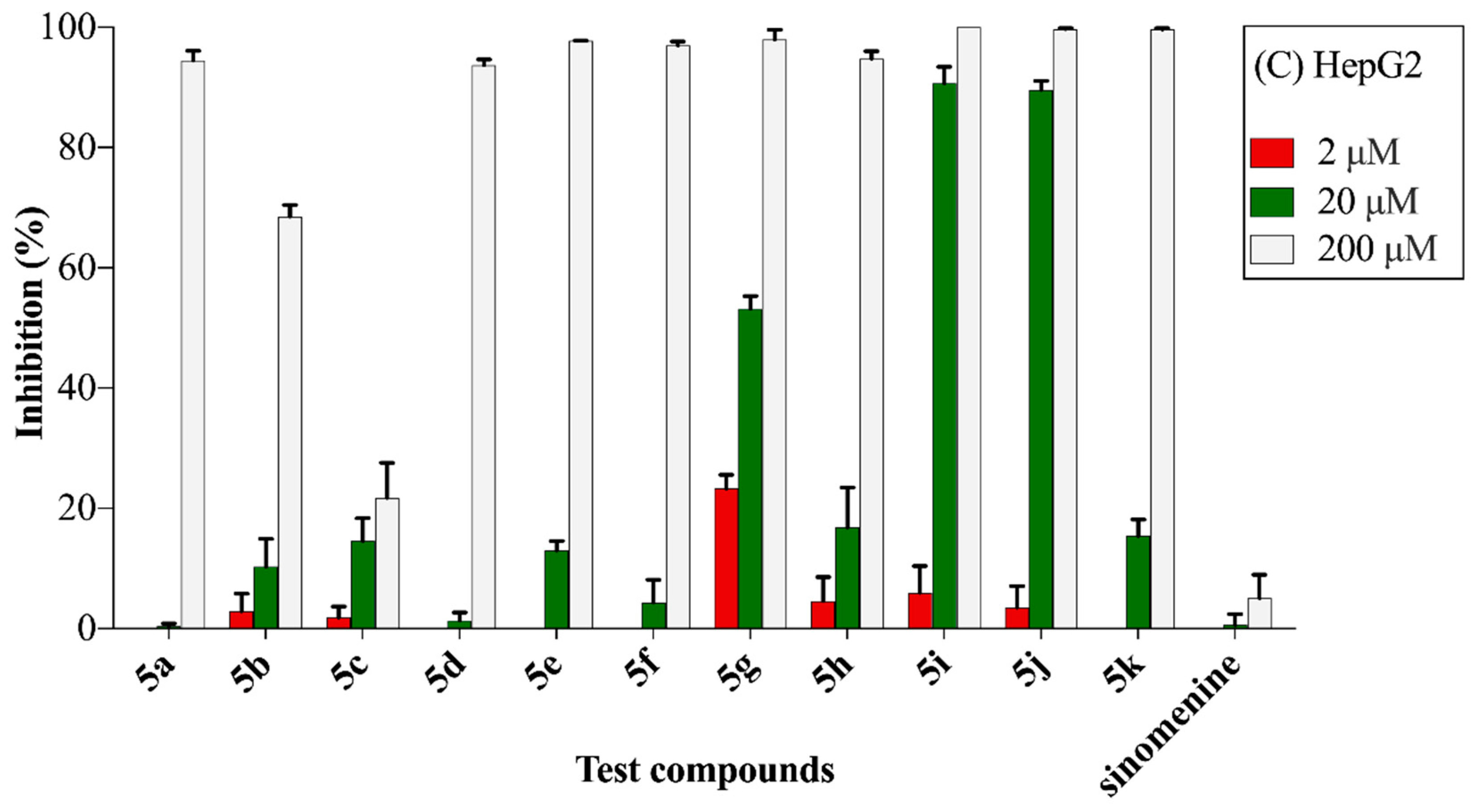 Molecules 26 03466 g002b