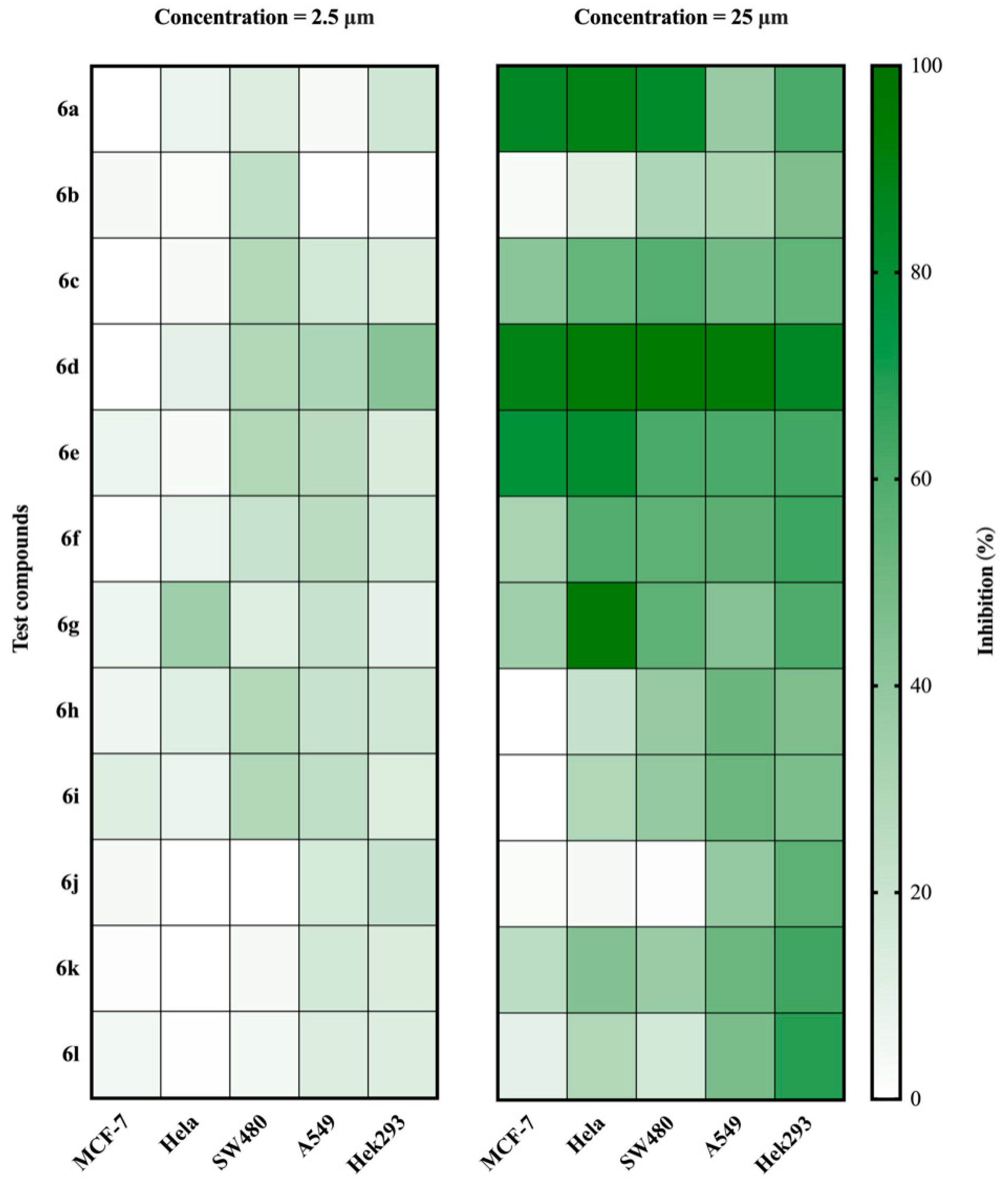 Molecules 26 03466 g003