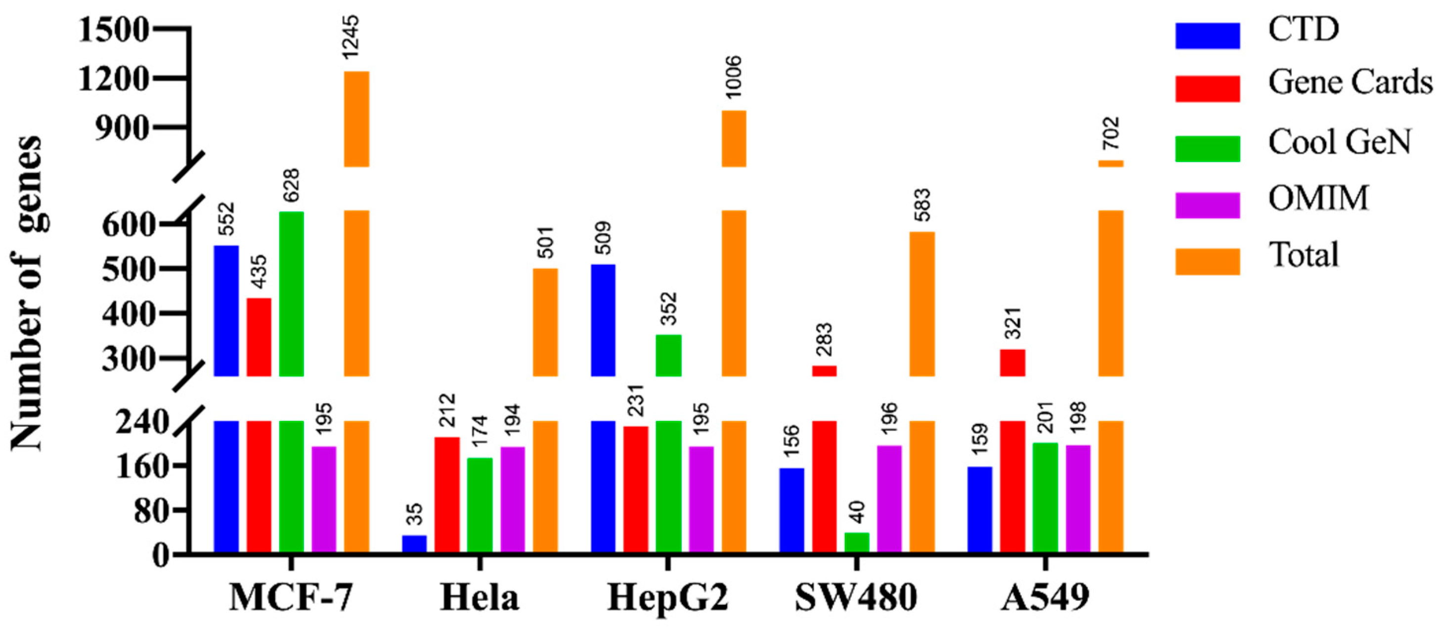 Molecules 26 03466 g004
