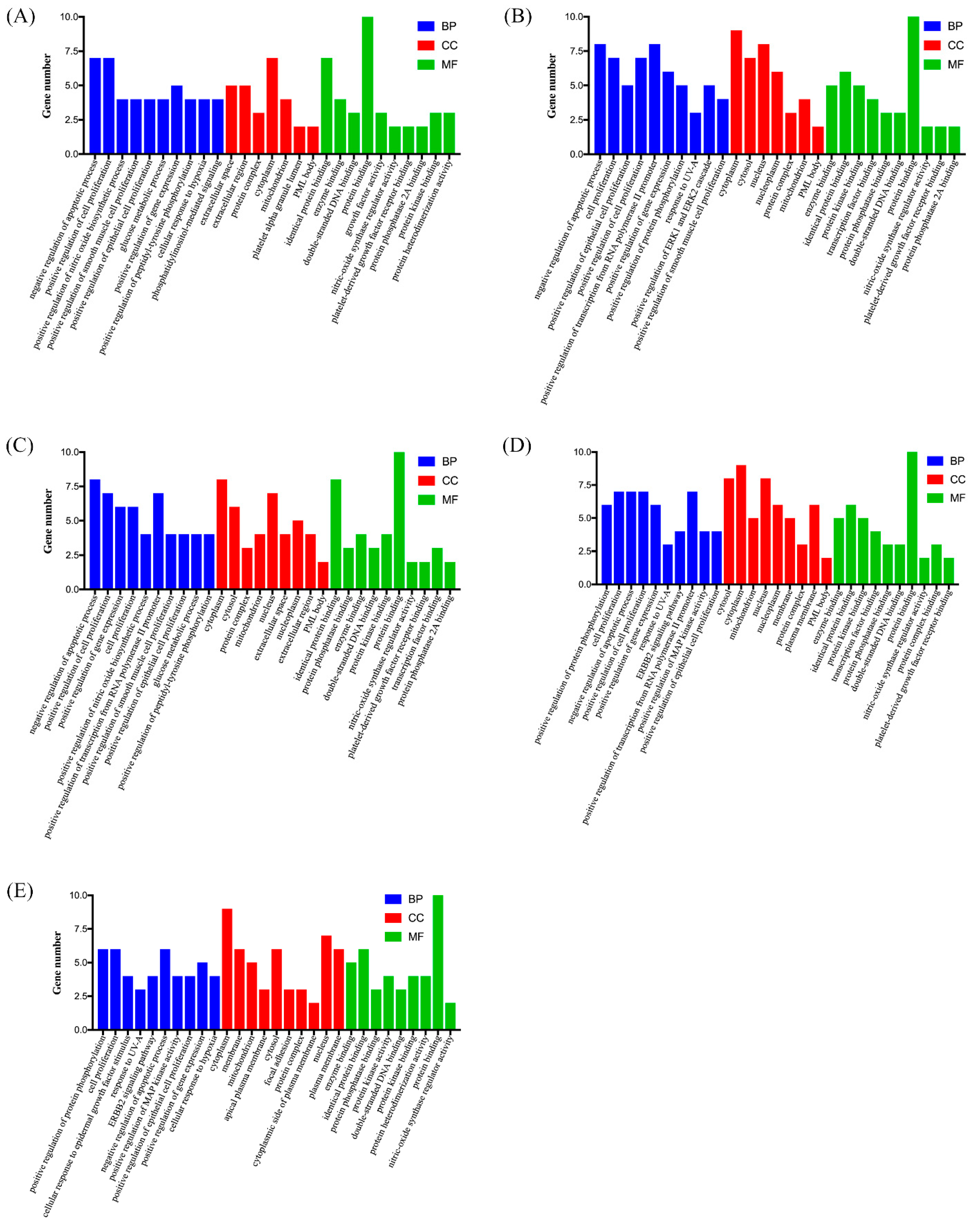 Molecules 26 03466 g006
