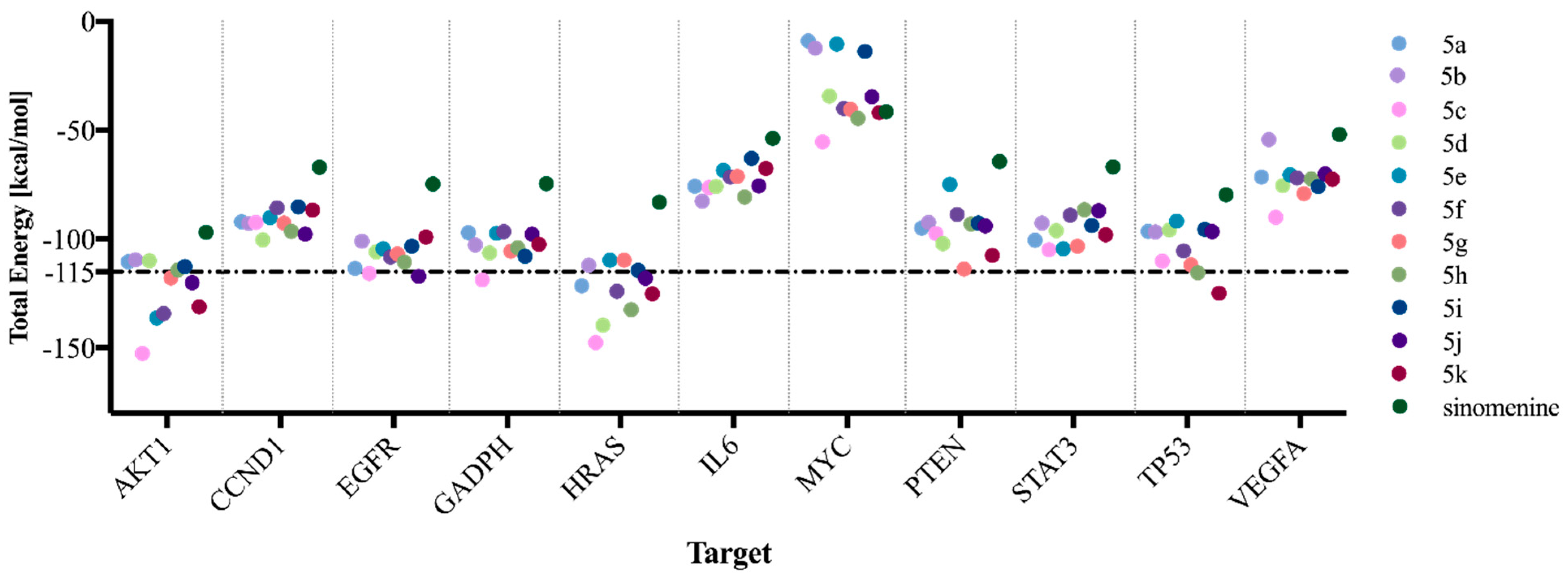 Molecules 26 03466 g008