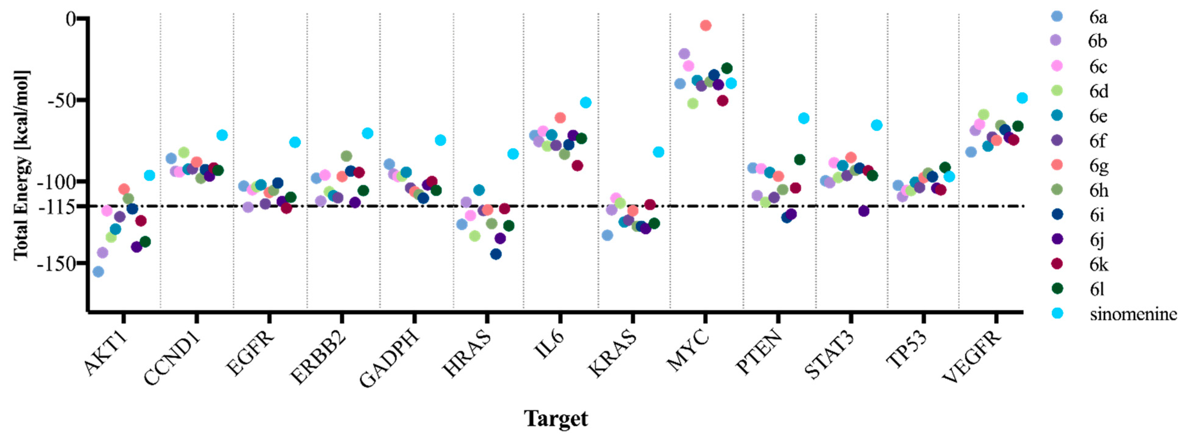 Molecules 26 03466 g009