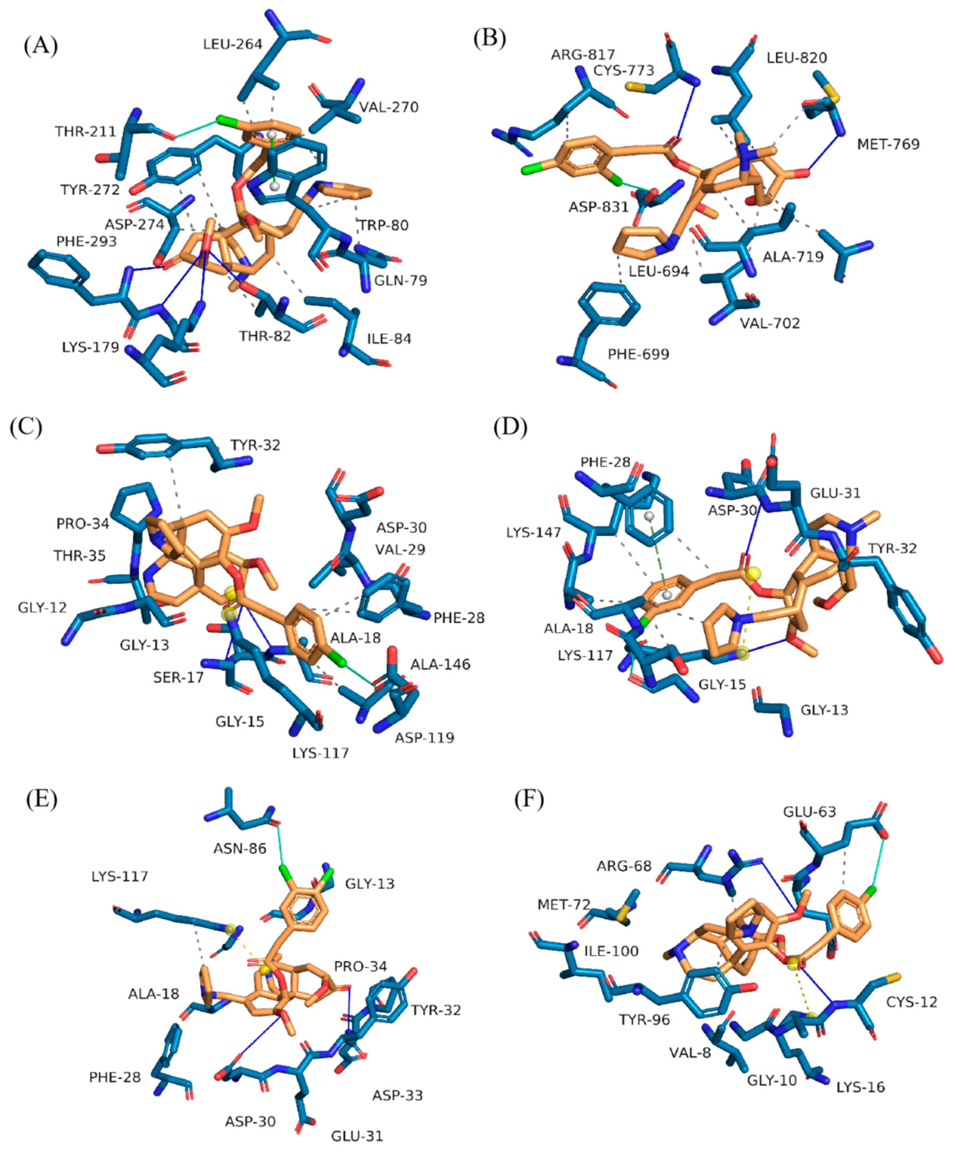 Molecules 26 03466 g011