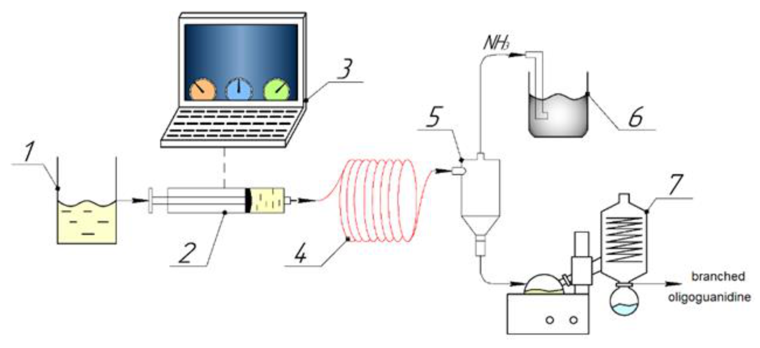 Molecules 26 03472 g001