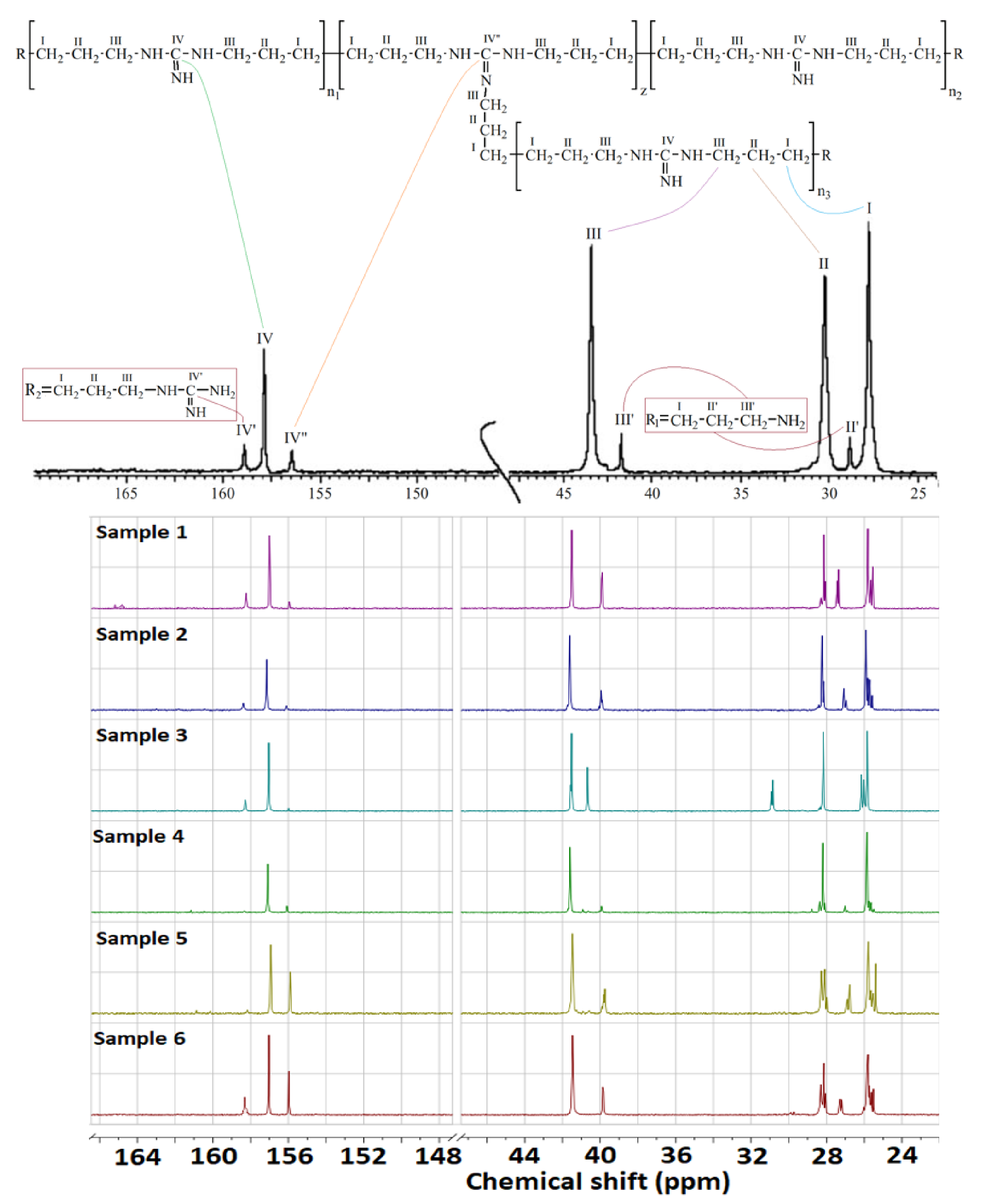 Molecules 26 03472 g003