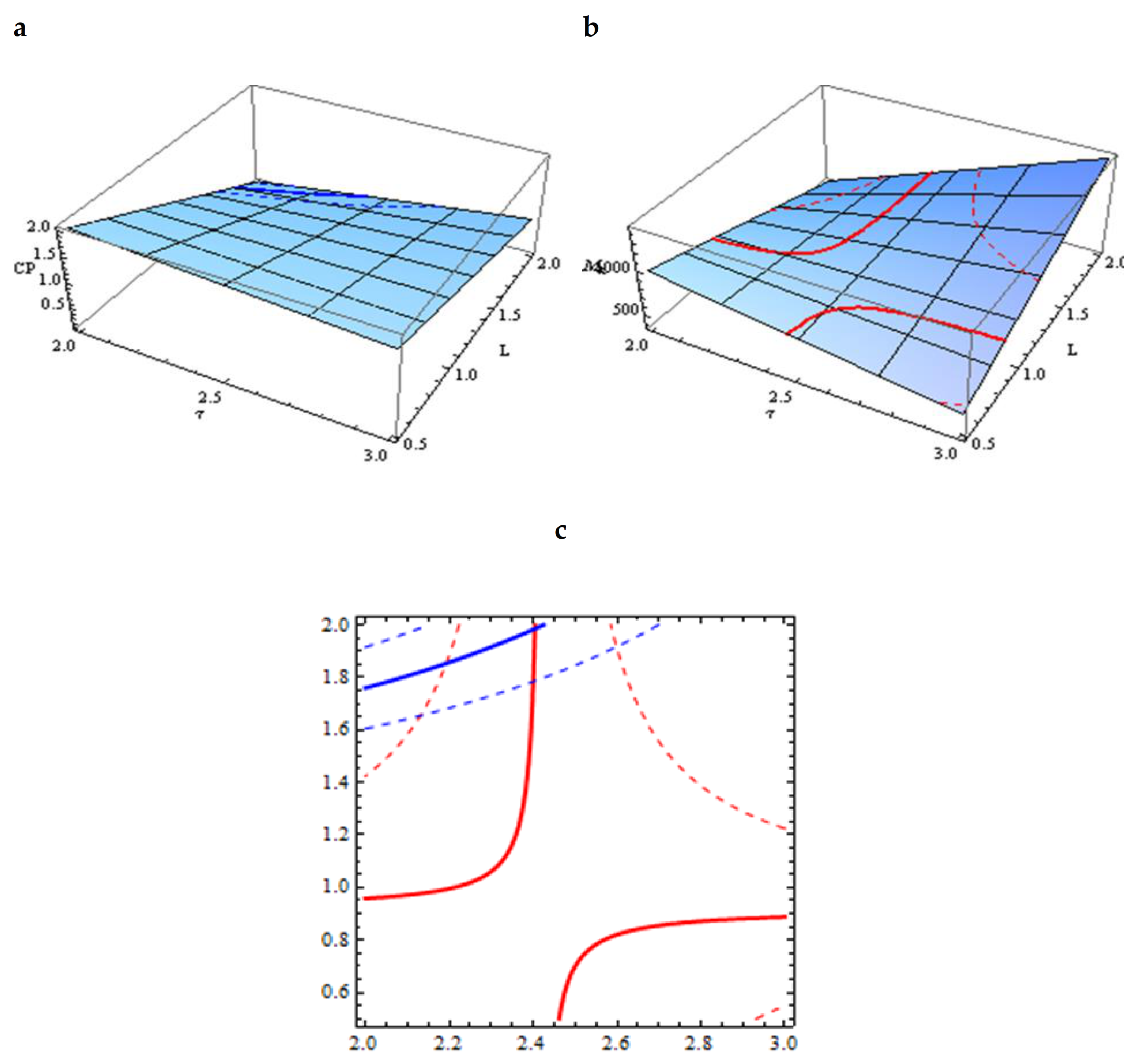 Molecules 26 03472 g004