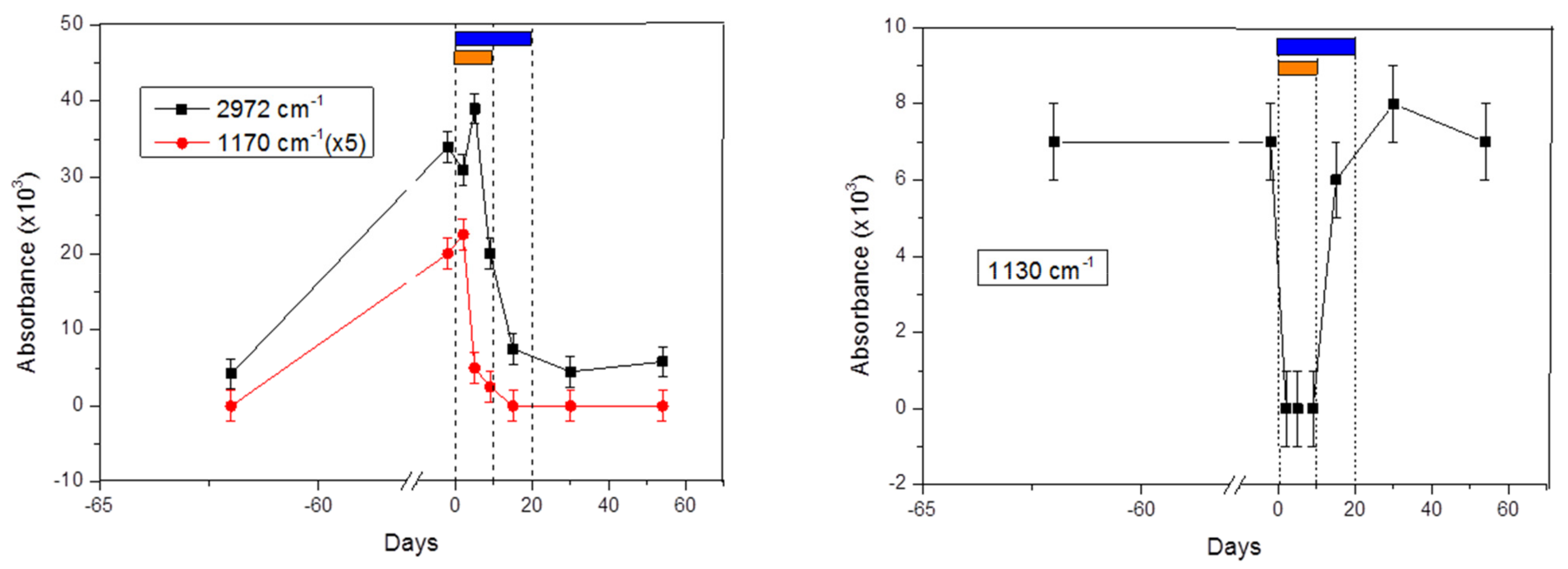 Molecules 26 03474 g001 Molecules 26 03474 g001