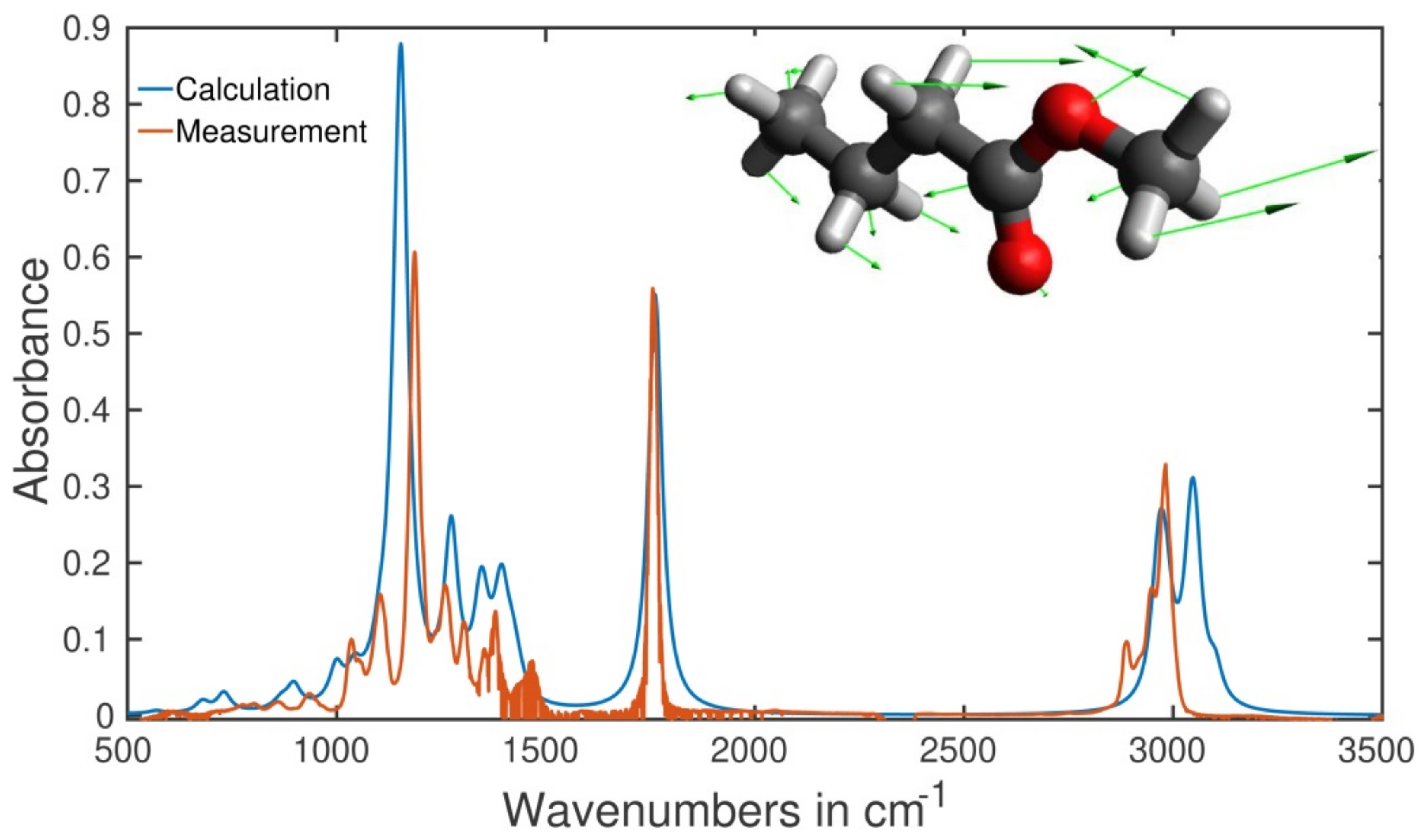 Molecules 26 03474 g004 Molecules 26 03474 g004