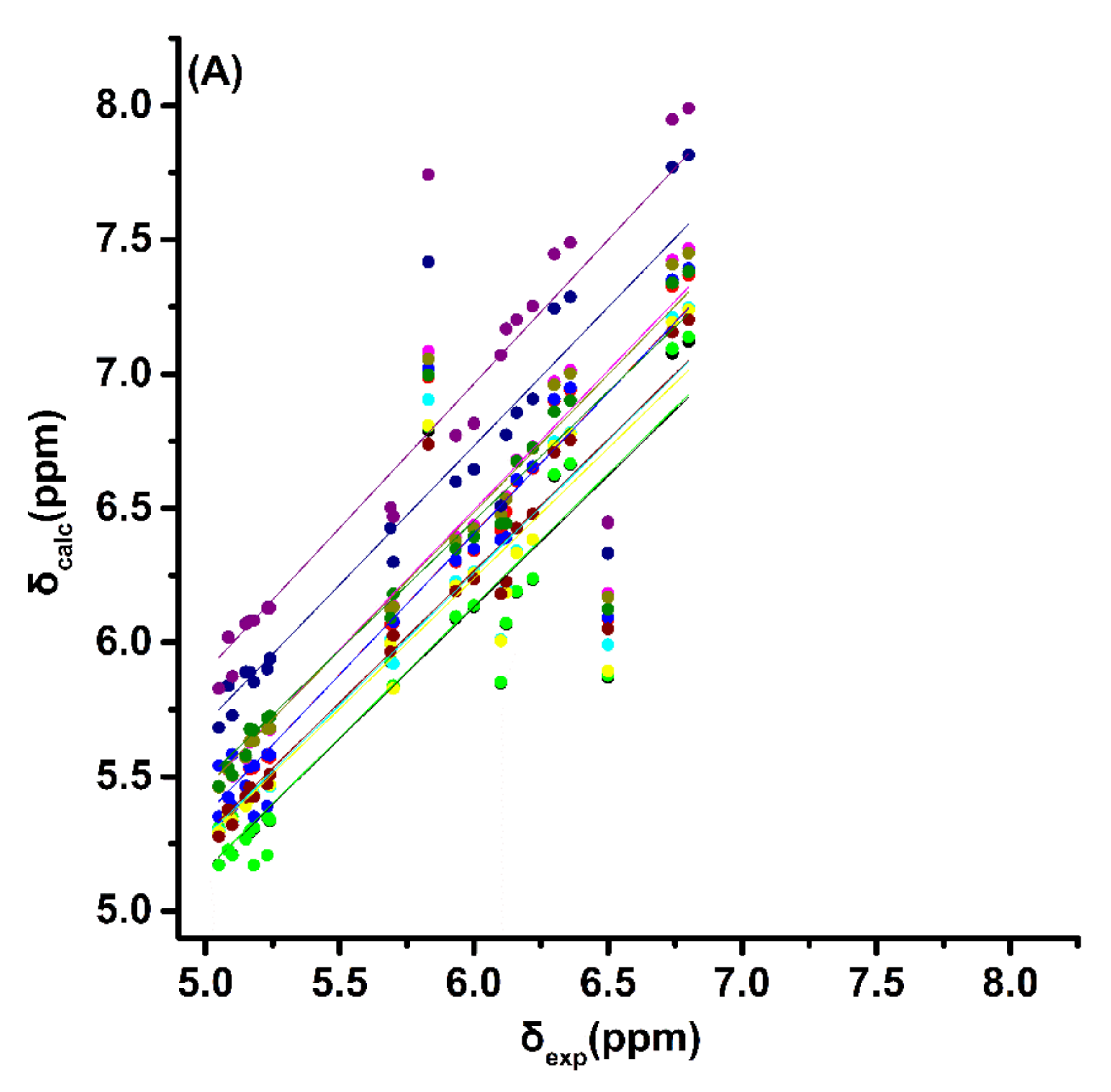 Molecules 26 03477 g002a Molecules 26 03477 g002a