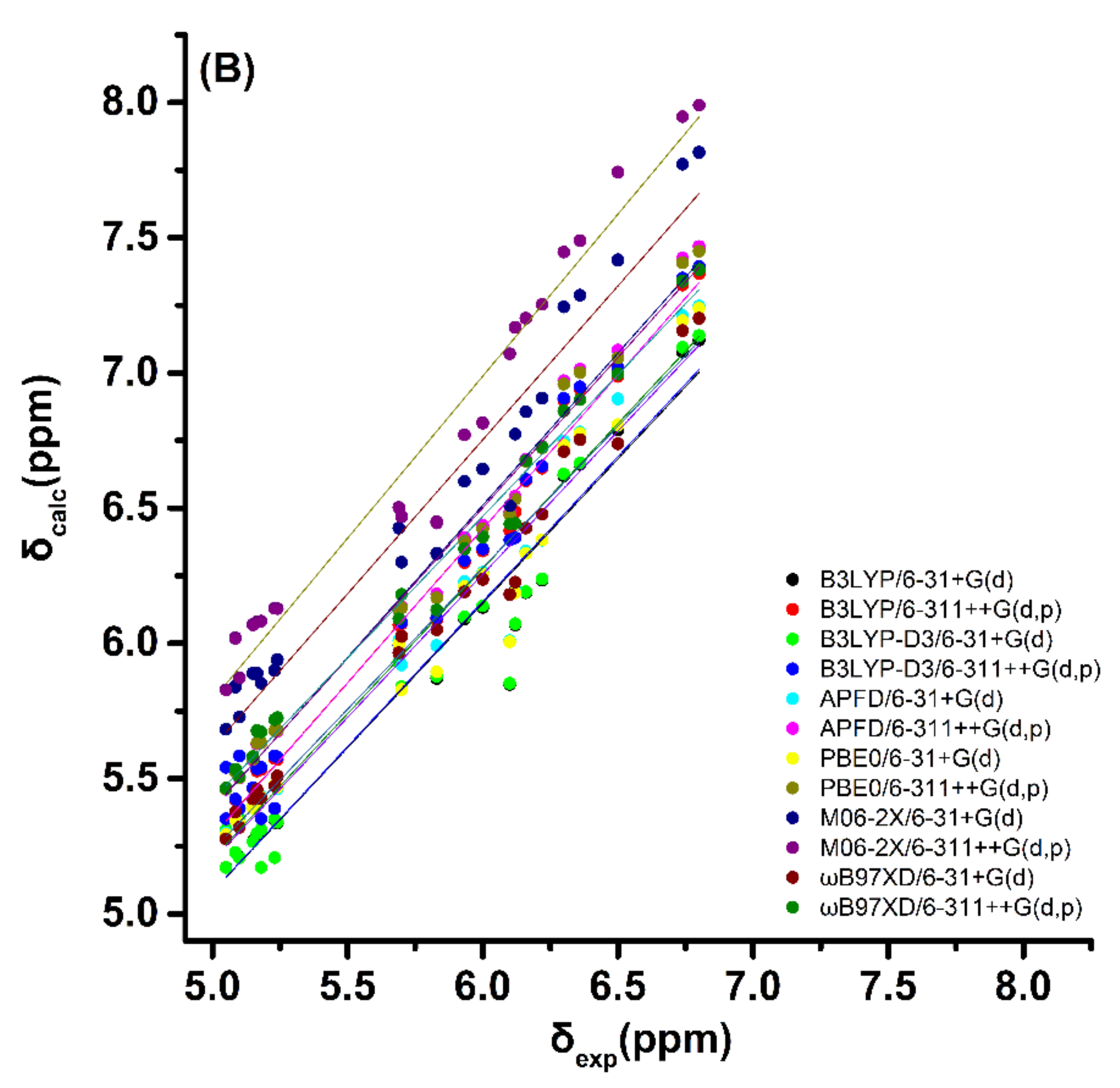 Molecules 26 03477 g002b Molecules 26 03477 g002b