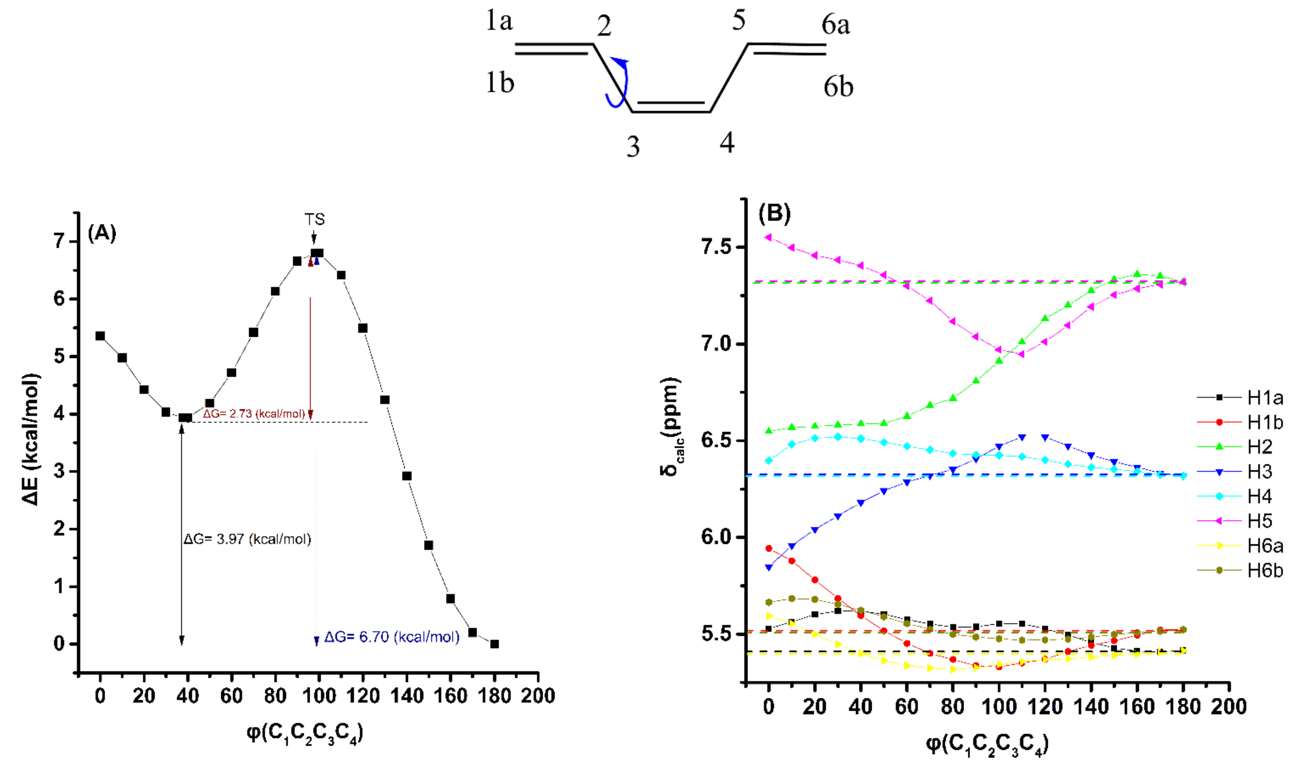 Molecules 26 03477 g003 Molecules 26 03477 g003