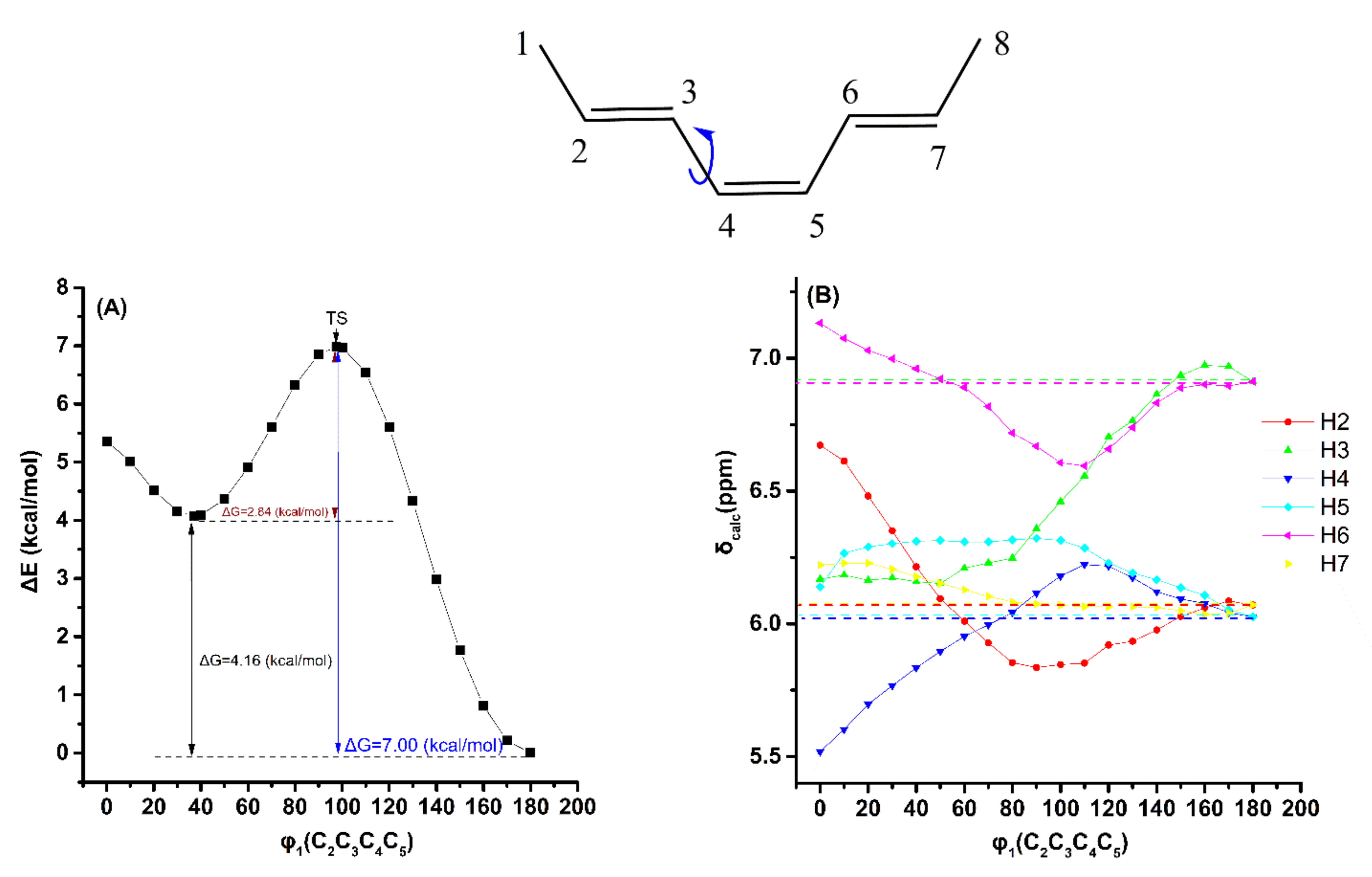 Molecules 26 03477 g004 Molecules 26 03477 g004