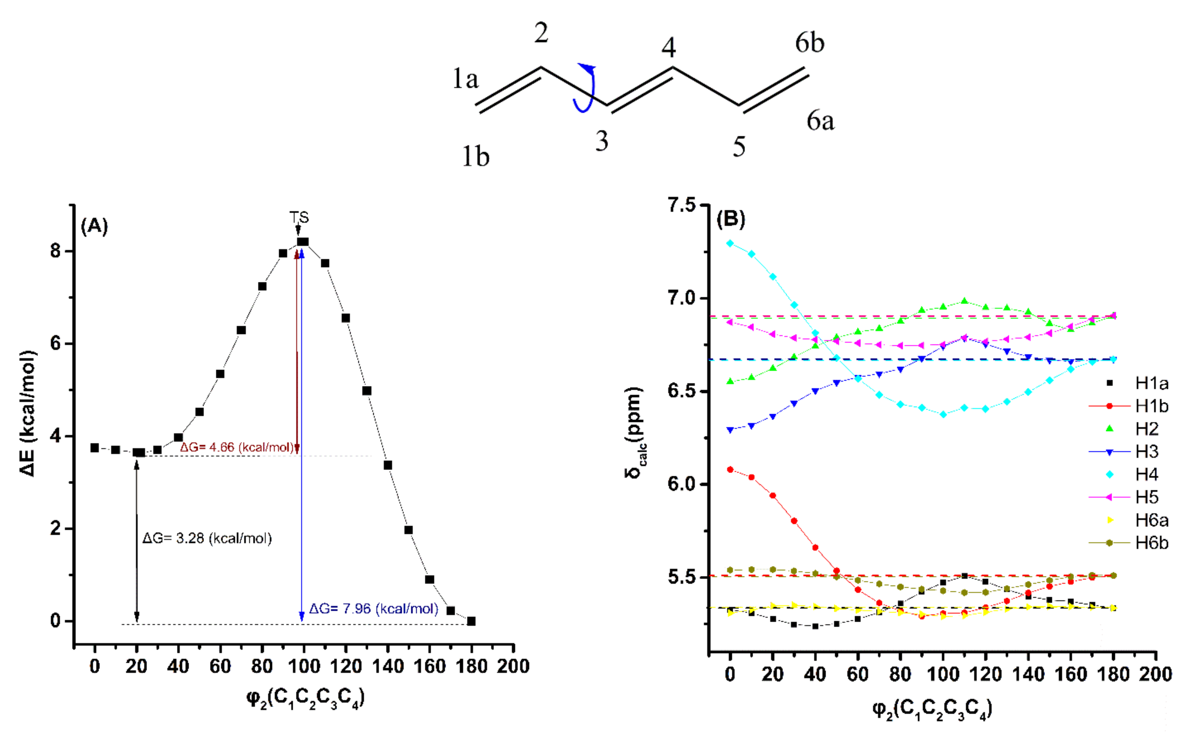 Molecules 26 03477 g005 Molecules 26 03477 g005
