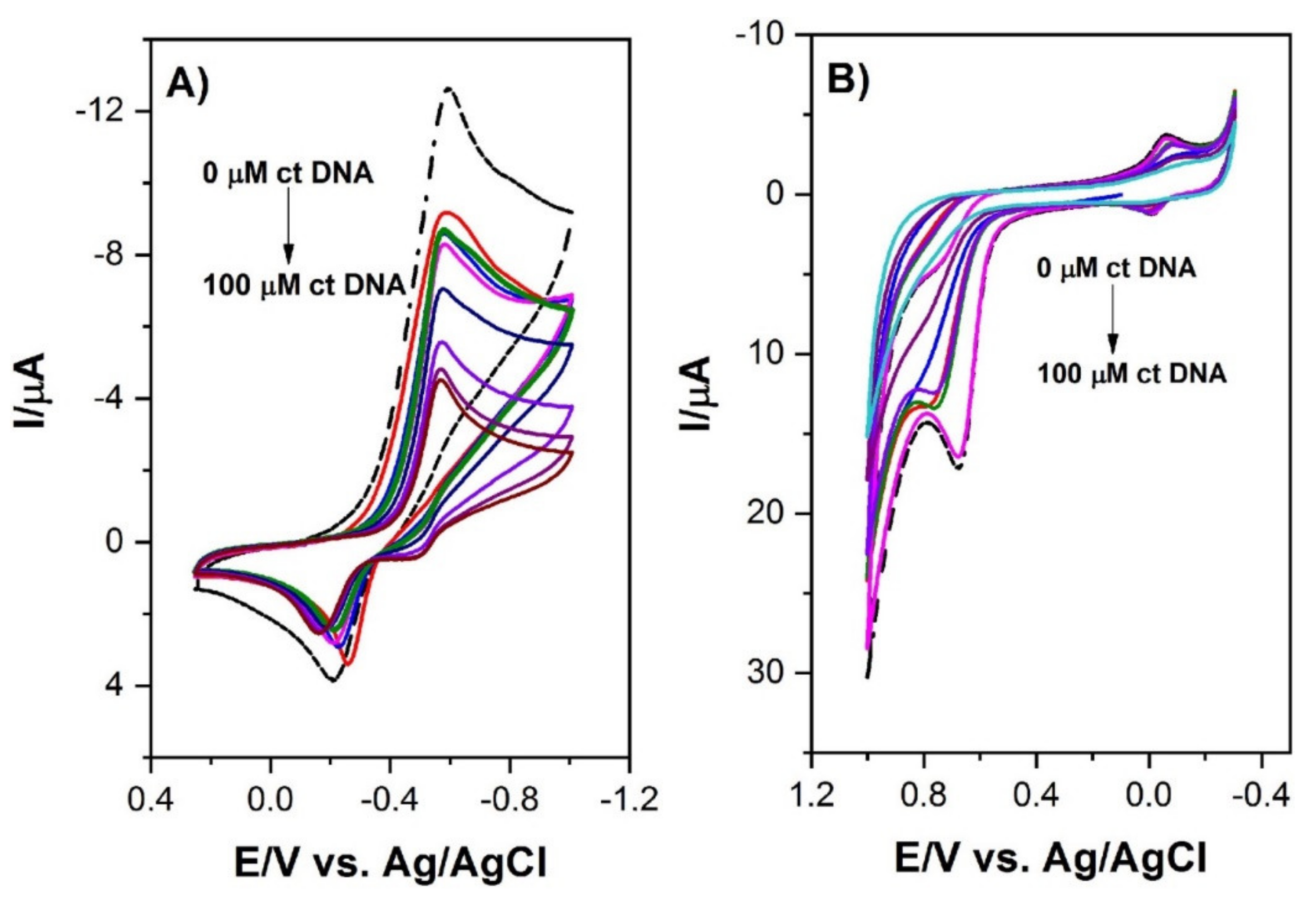 Molecules 26 03478 g002