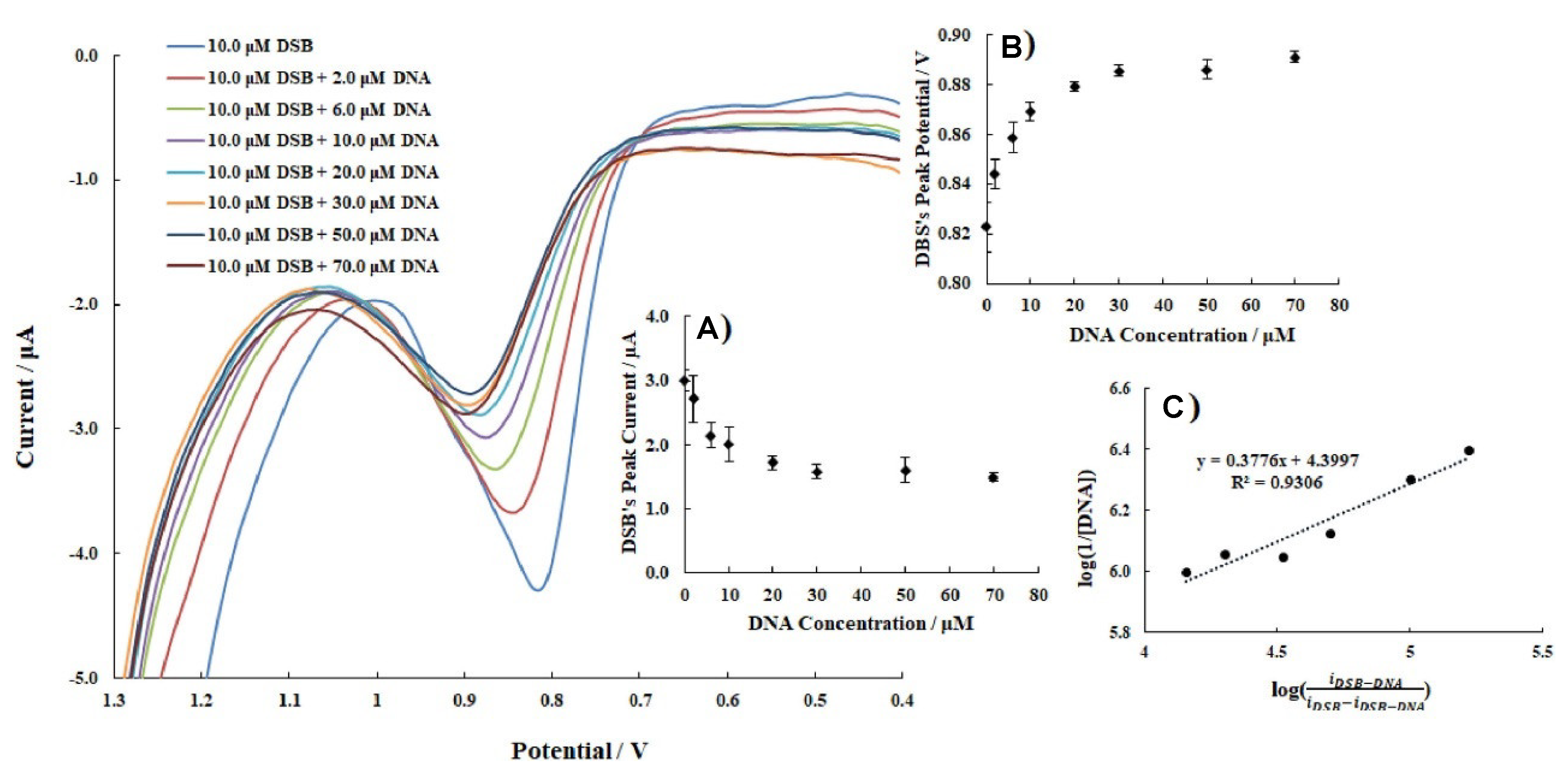 Molecules 26 03478 g005