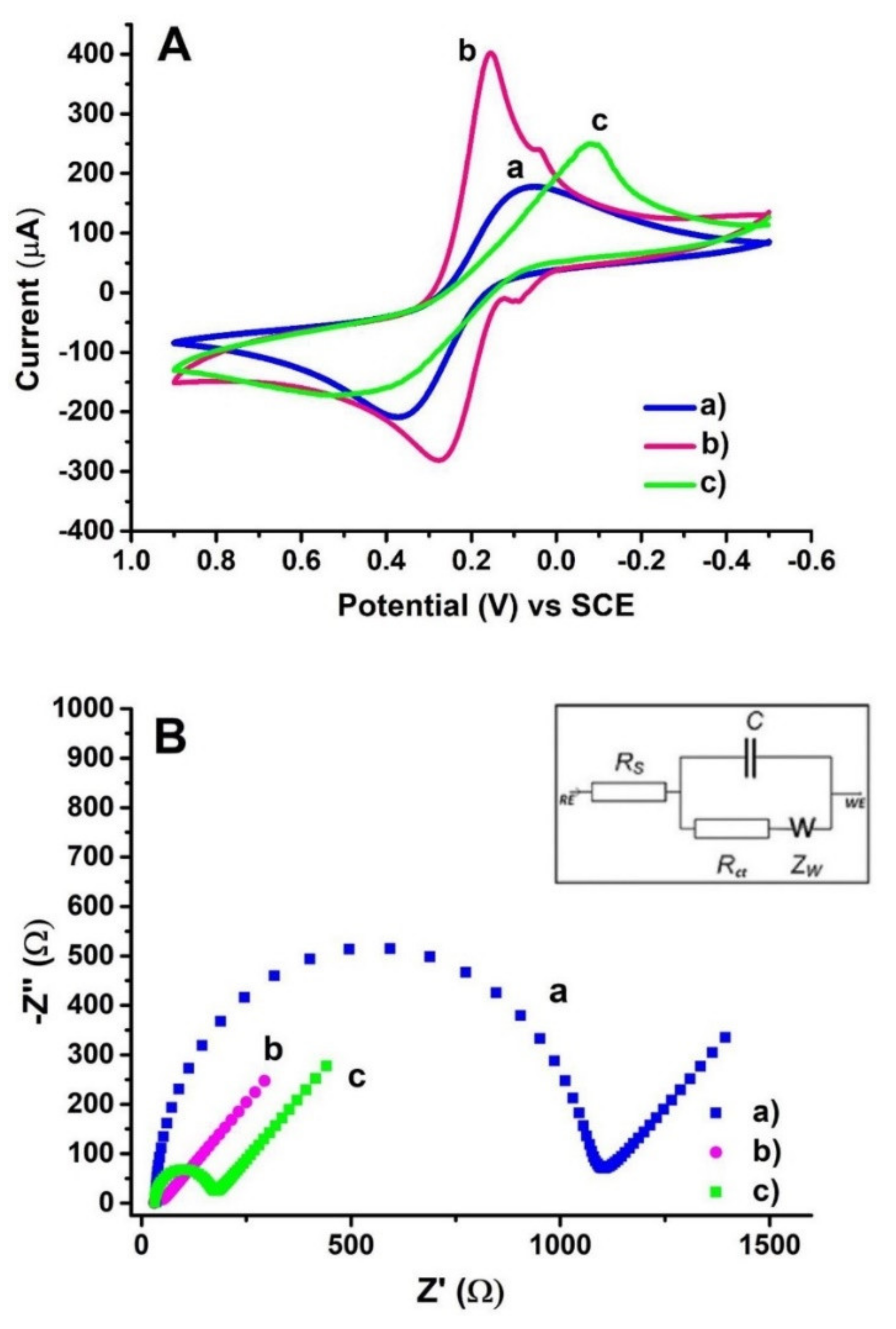 Molecules 26 03478 g009