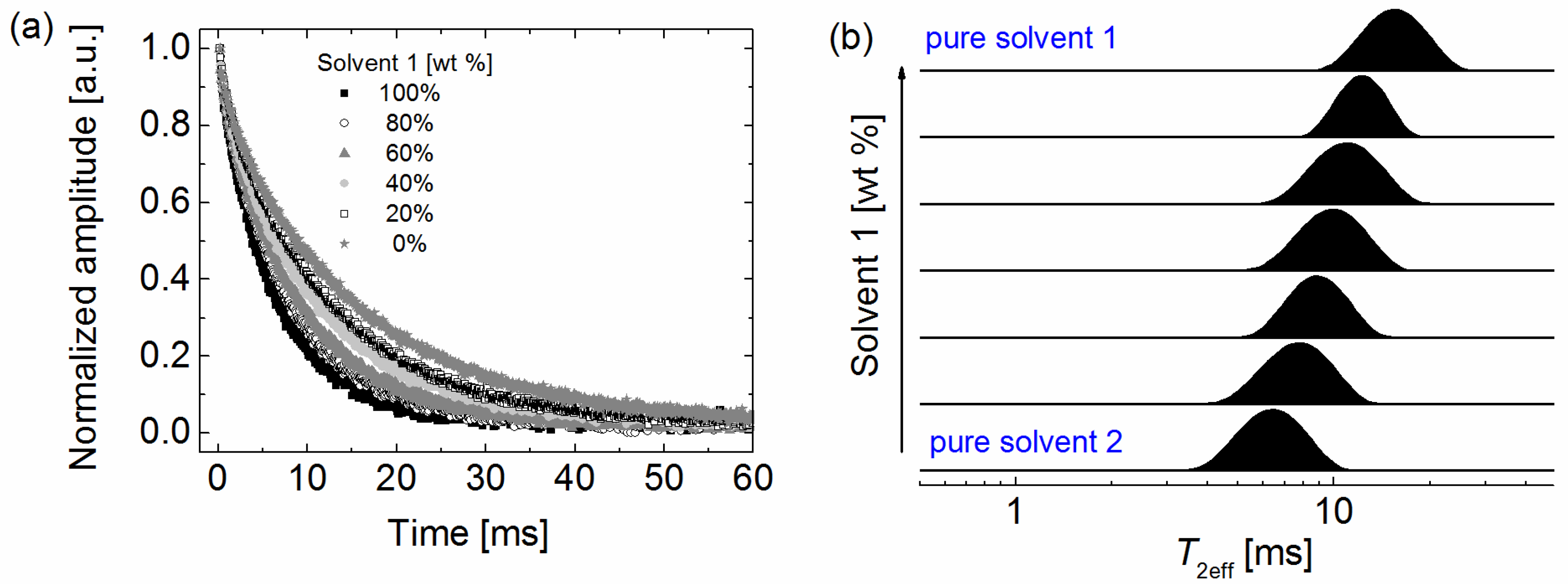 Molecules 26 03481 g001 Molecules 26 03481 g001