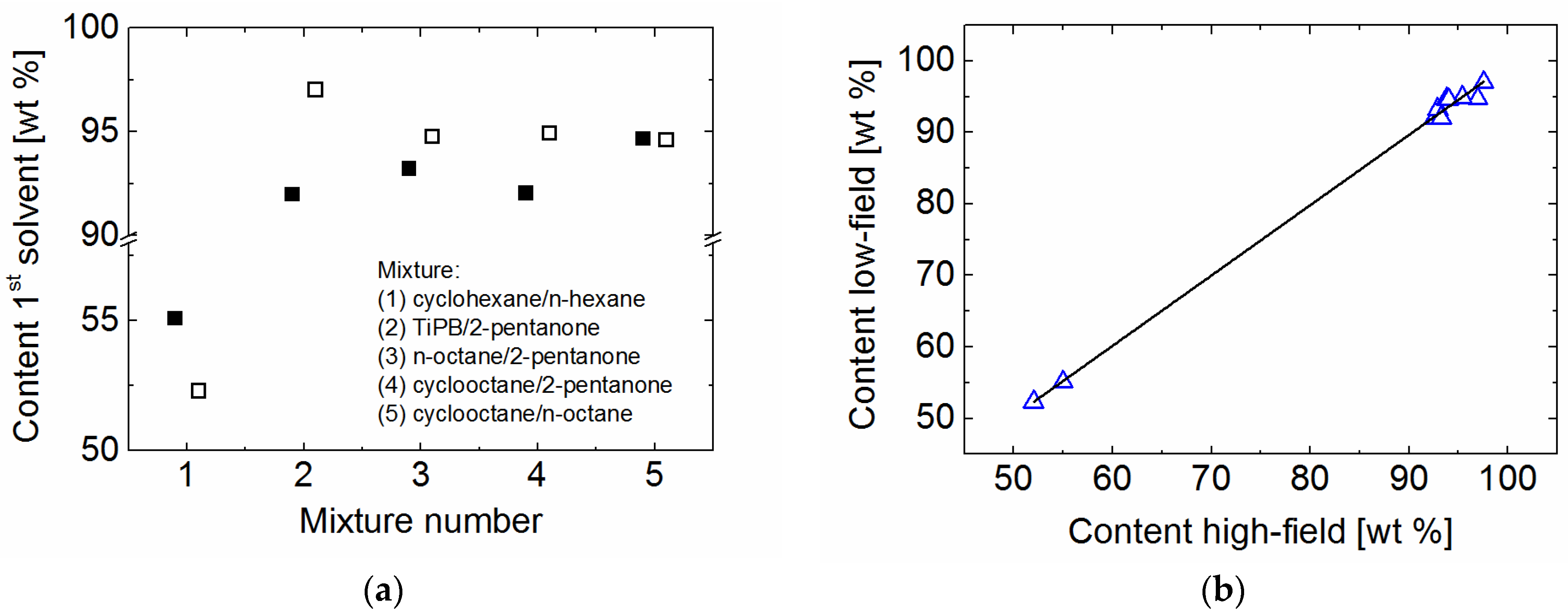 Molecules 26 03481 g004 Molecules 26 03481 g004