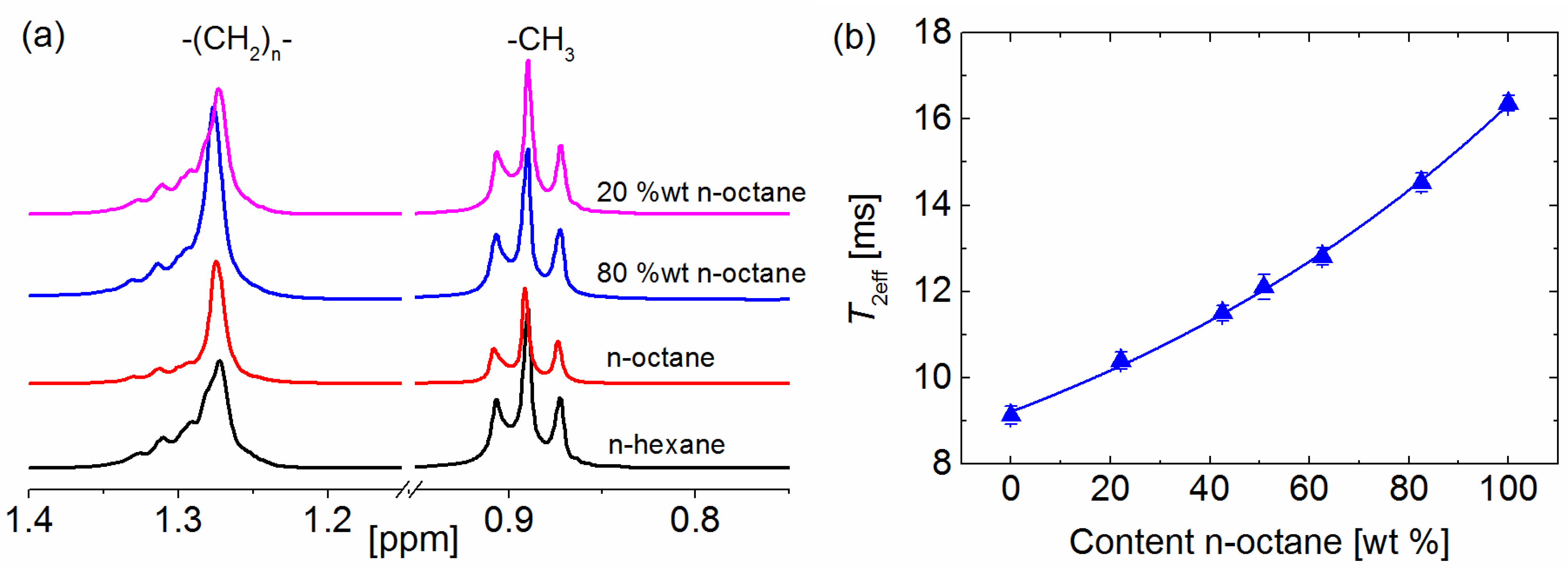 Molecules 26 03481 g005 Molecules 26 03481 g005