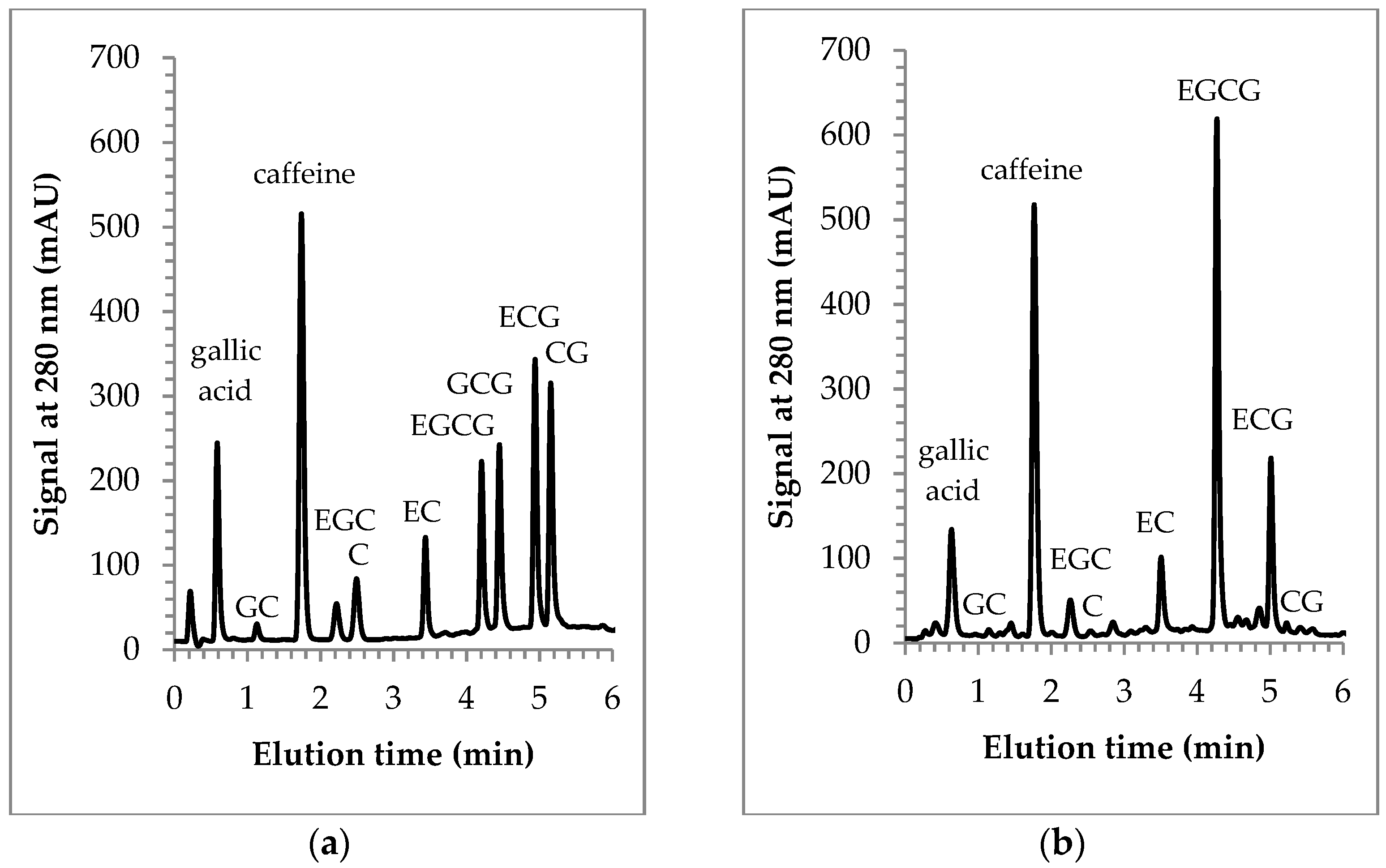Molecules 26 03485 g001 Molecules 26 03485 g001