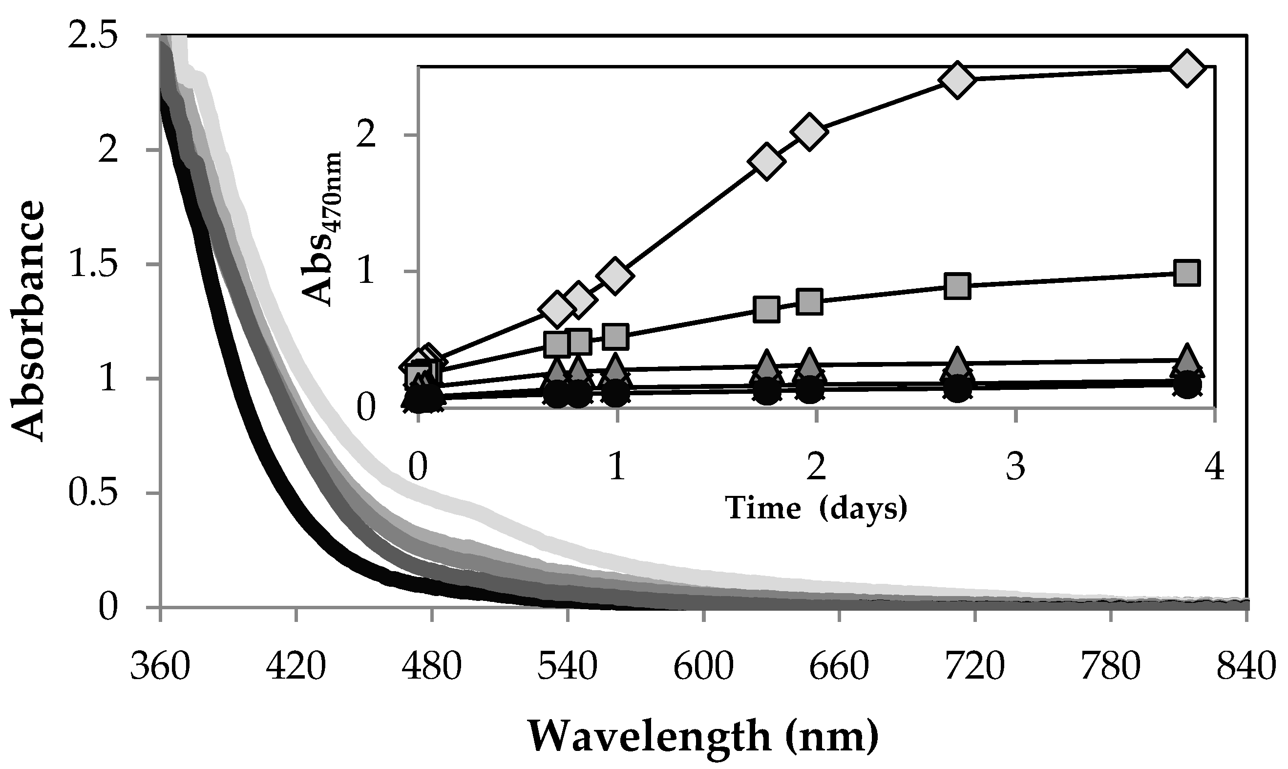 Molecules 26 03485 g002 Molecules 26 03485 g002