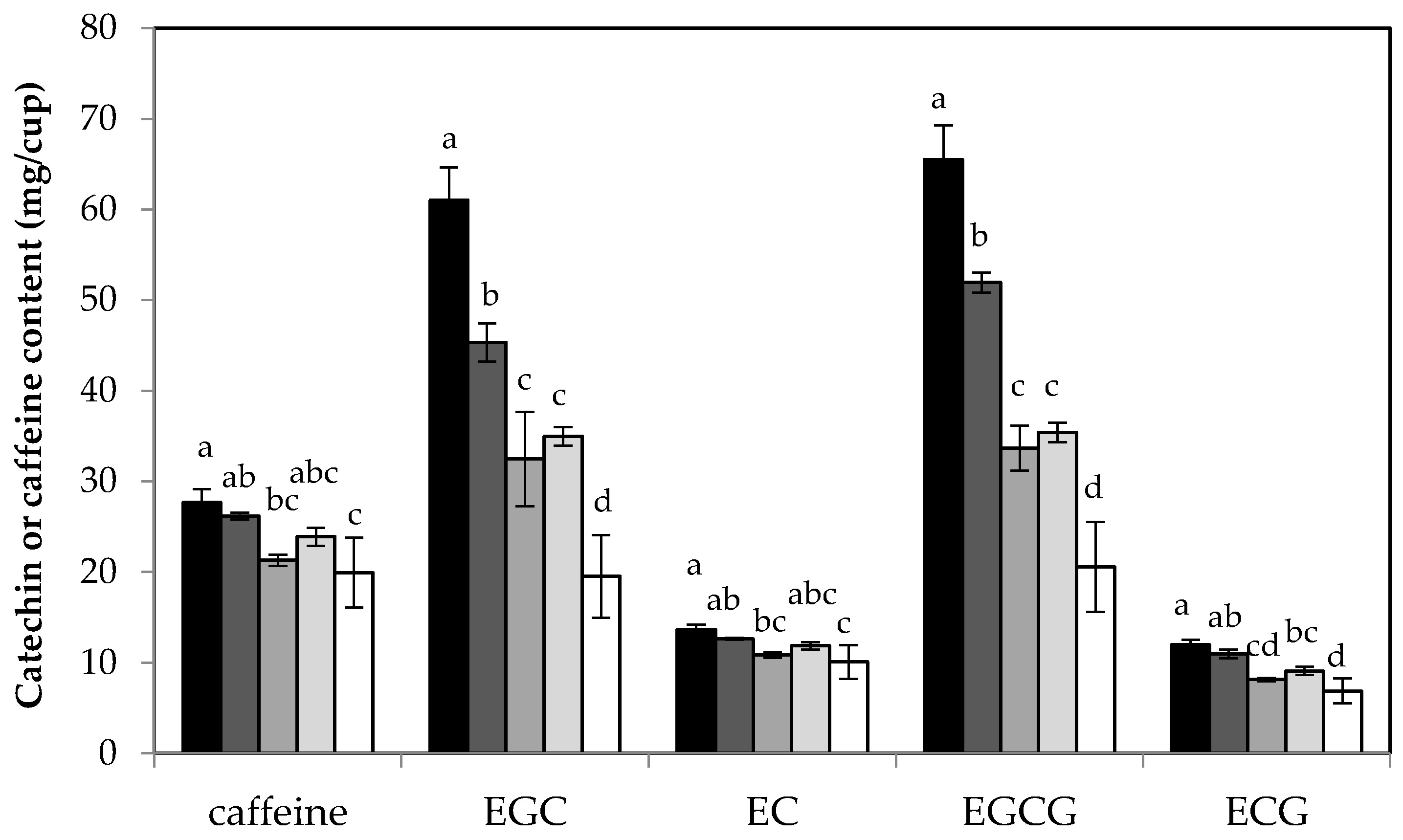 Molecules 26 03485 g003 Molecules 26 03485 g003