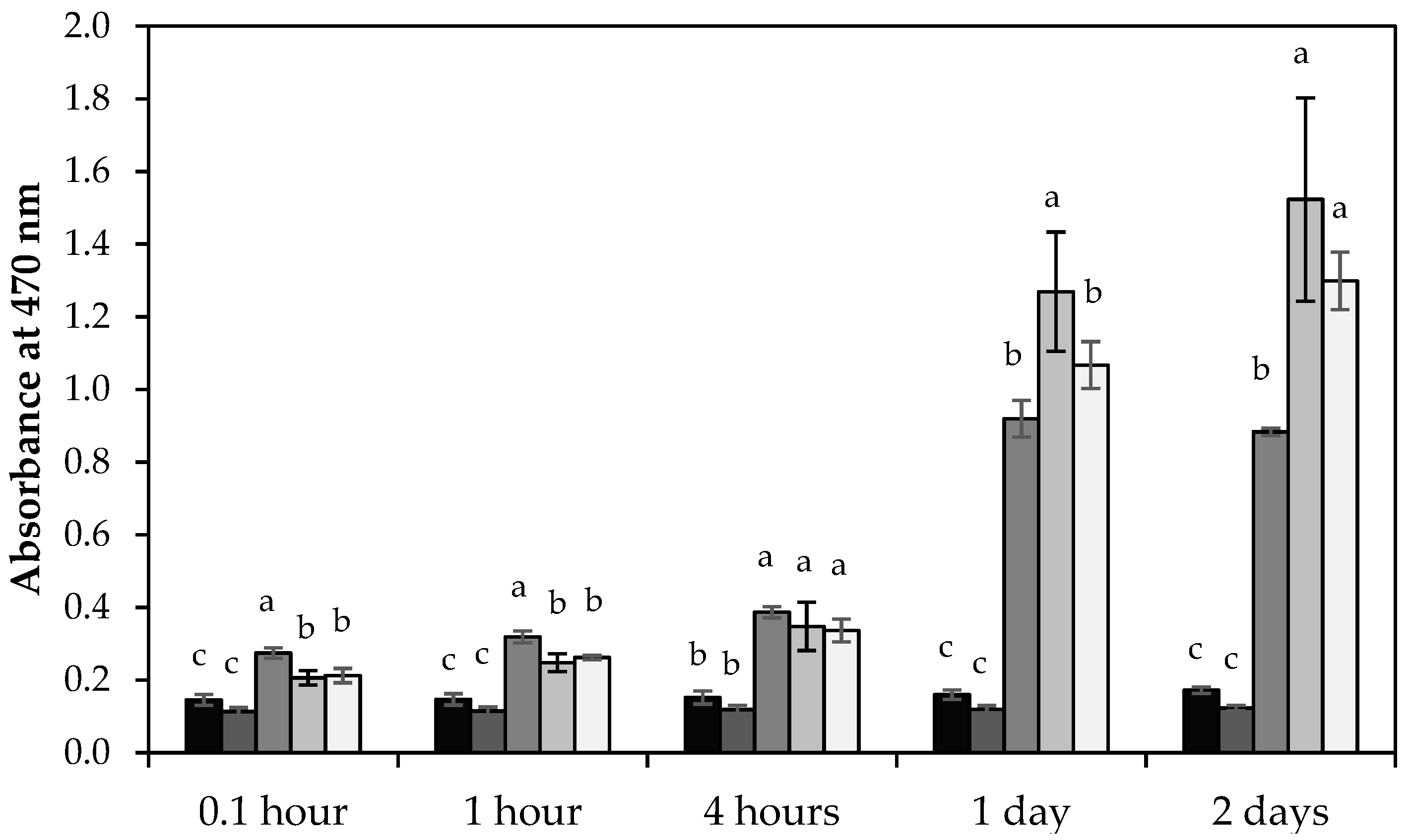 Molecules 26 03485 g004 Molecules 26 03485 g004