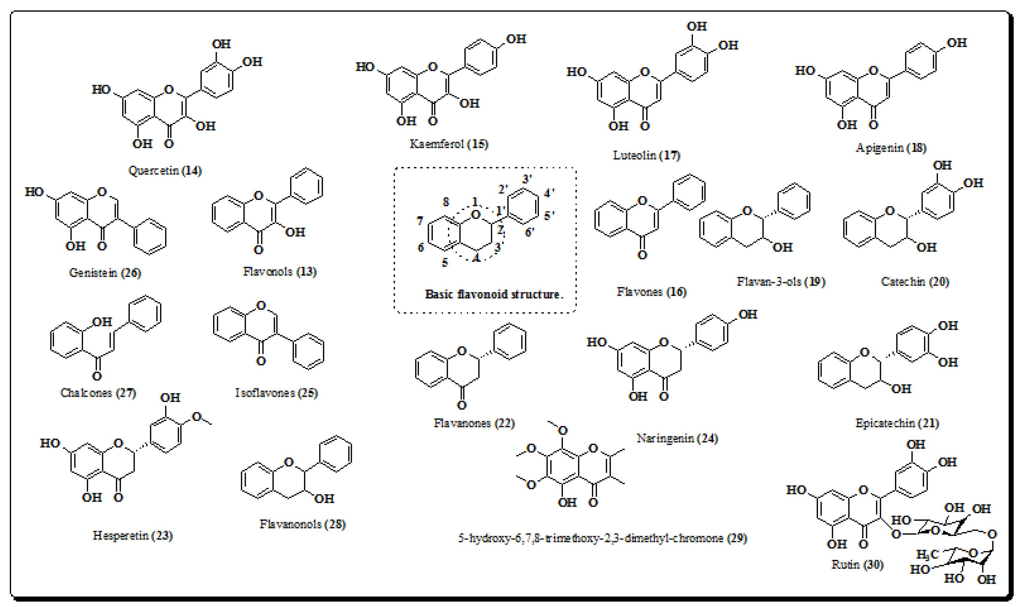 Molecules 26 03489 g003 Molecules 26 03489 g003