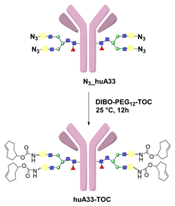 Molecules 26 03492 i046 Molecules 26 03492 i046