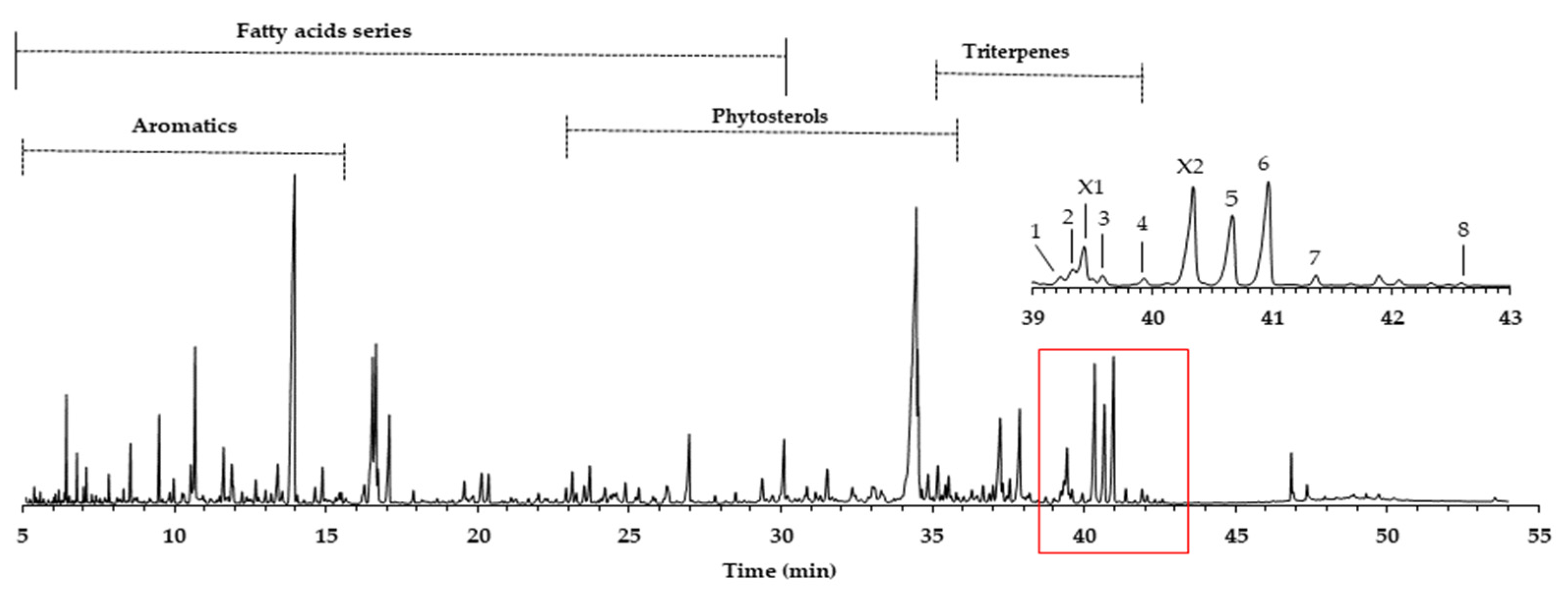 Molecules 26 03495 g001