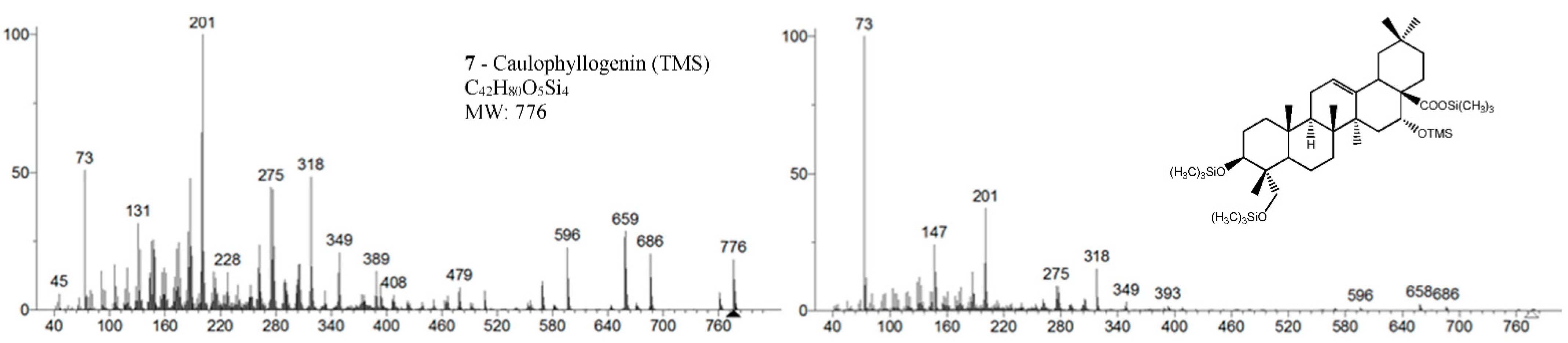 Molecules 26 03495 g002