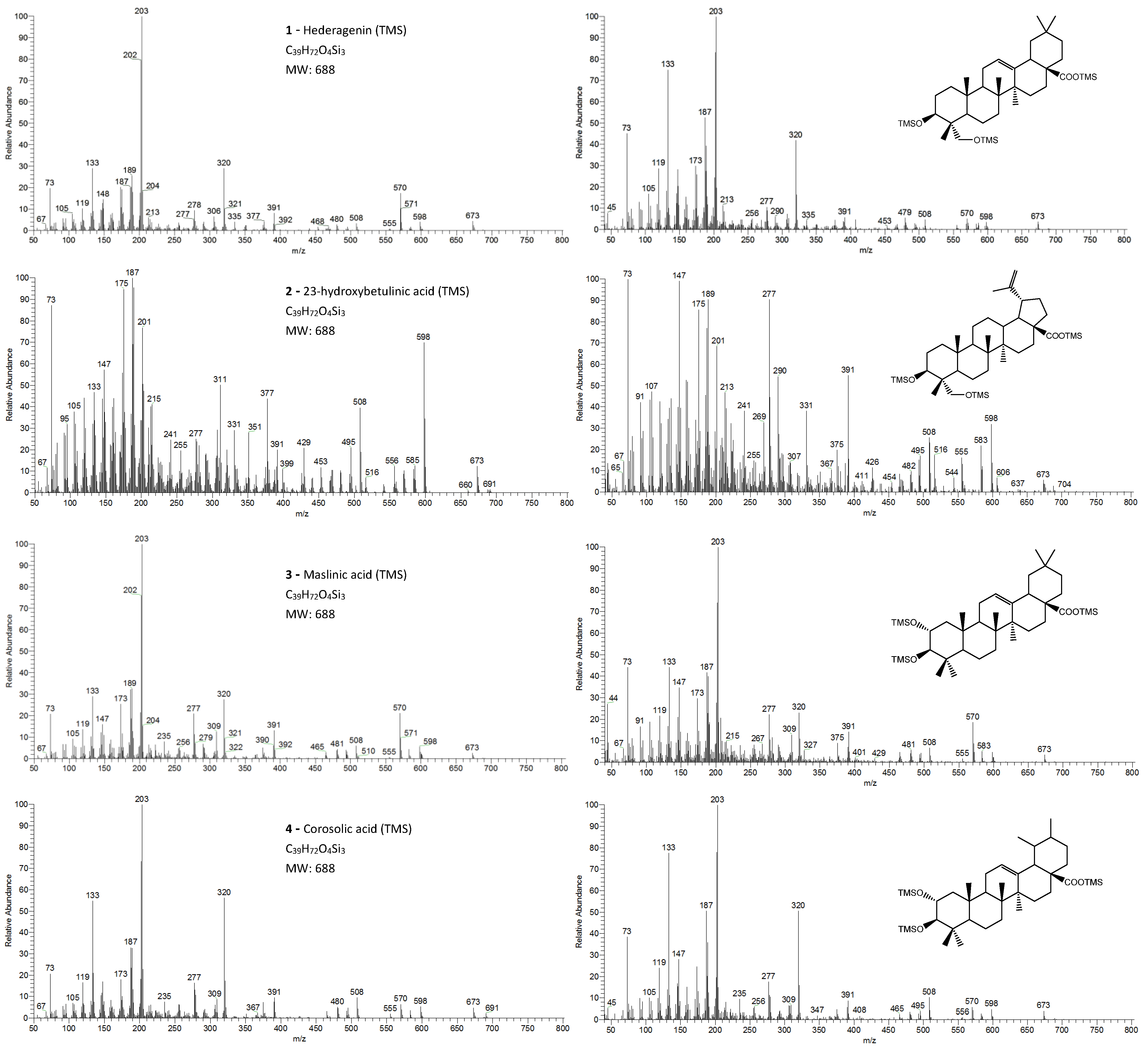 Molecules 26 03495 g003