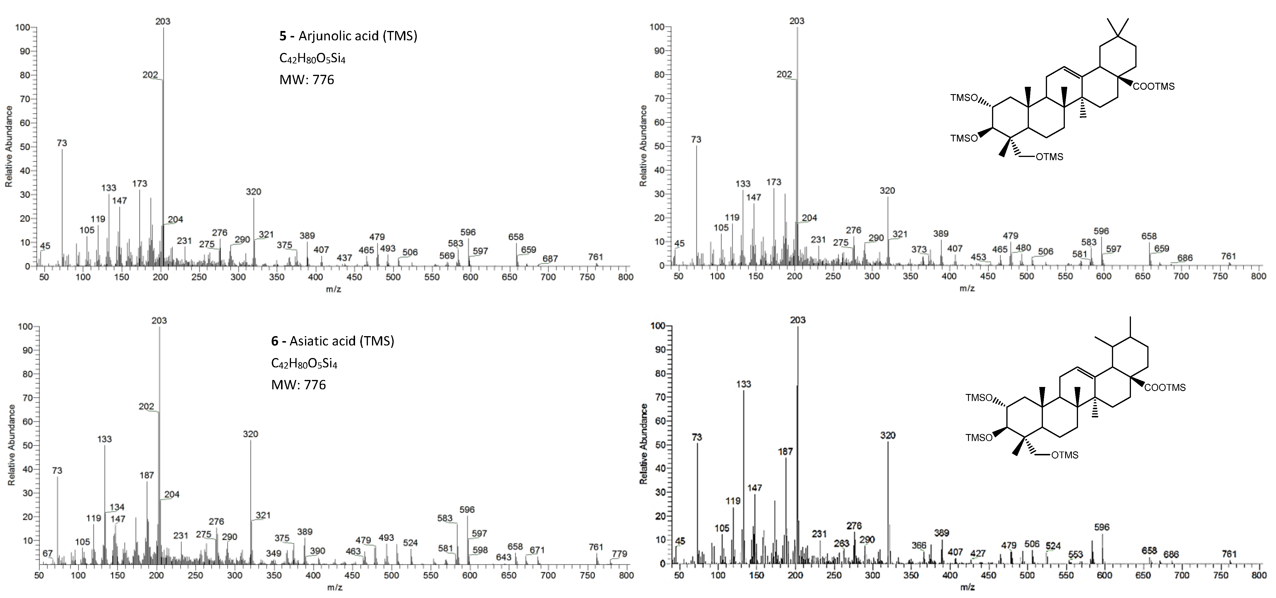 Molecules 26 03495 g004