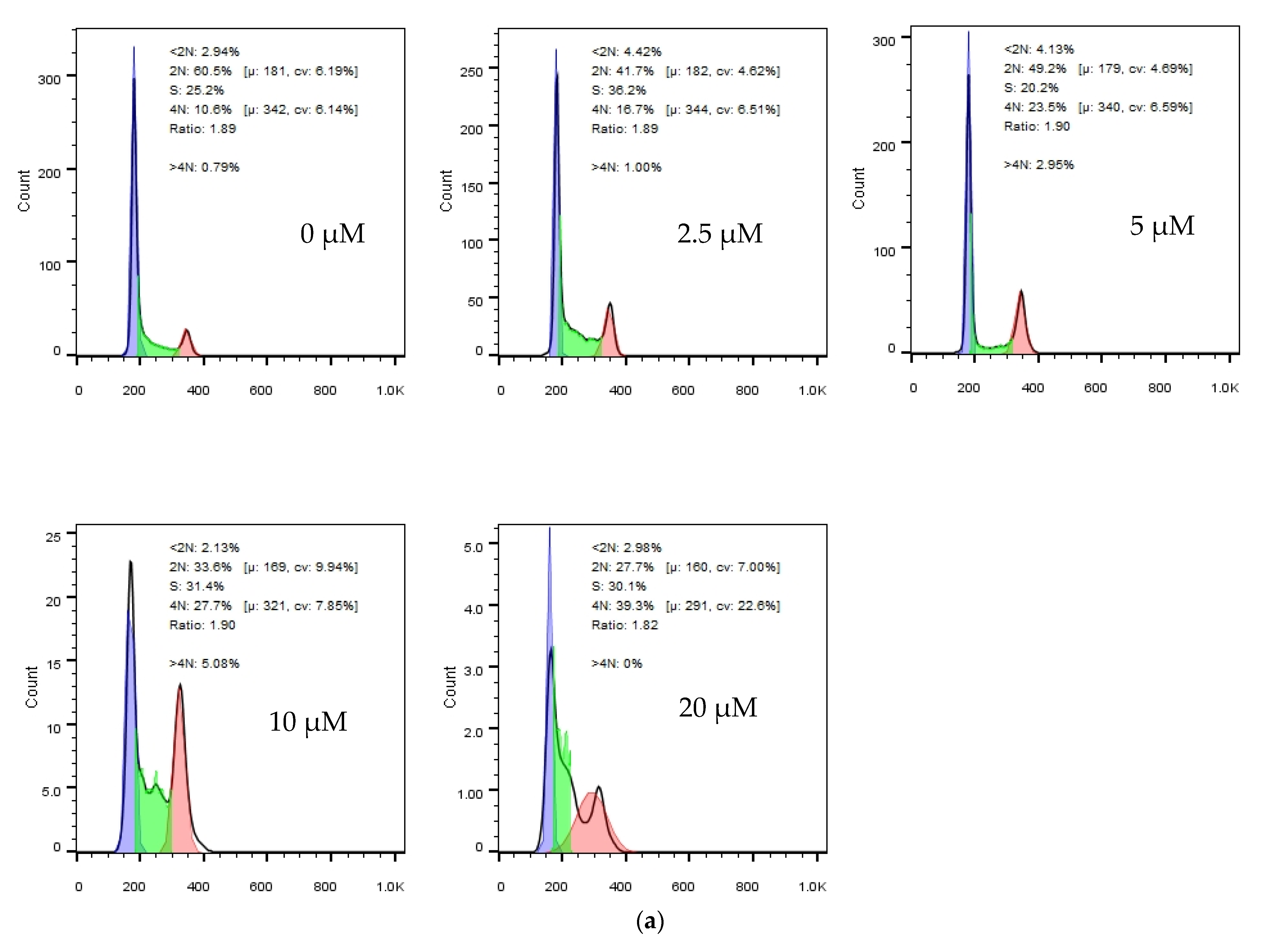 Molecules 26 03496 g004a