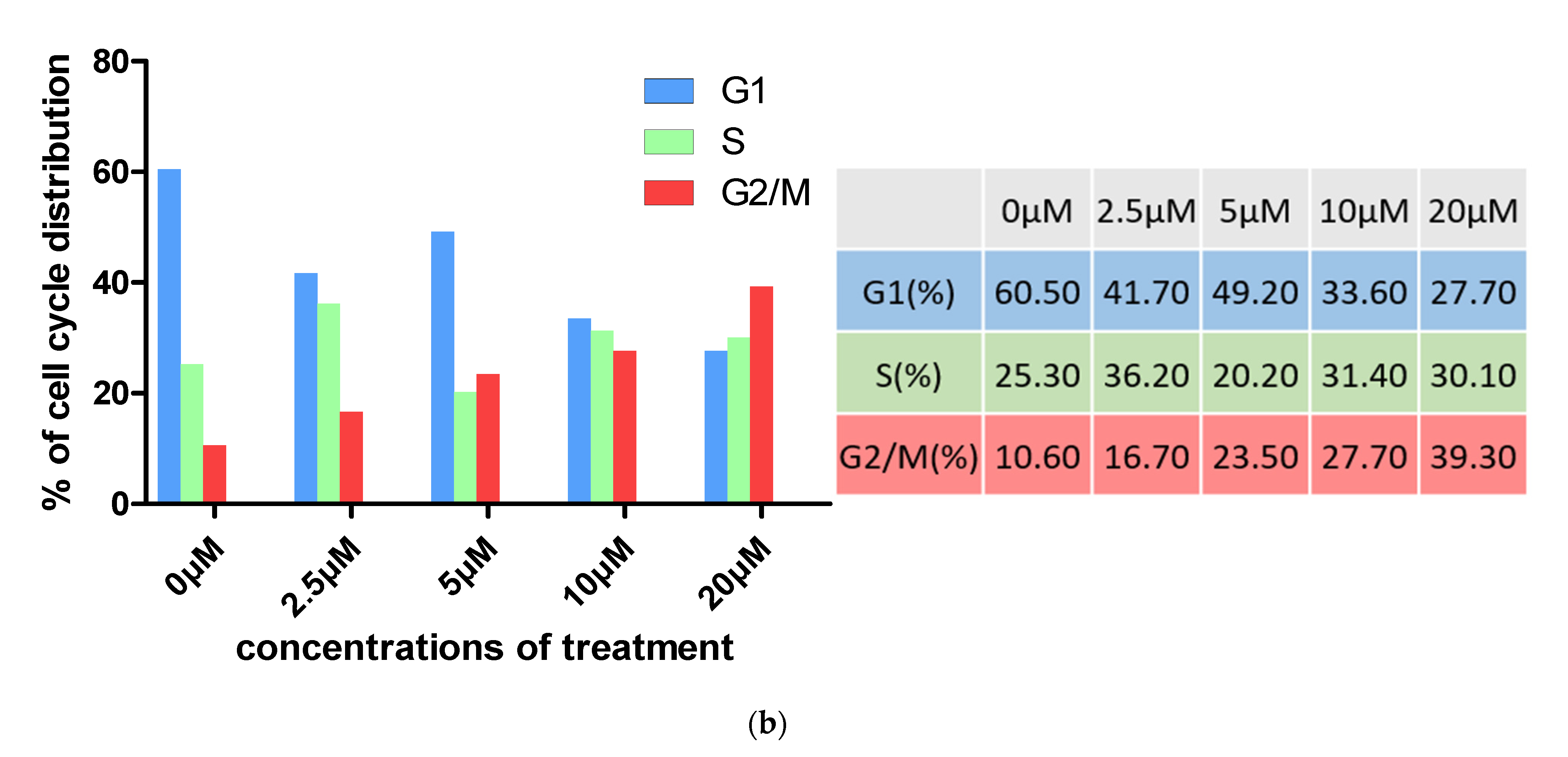 Molecules 26 03496 g004b
