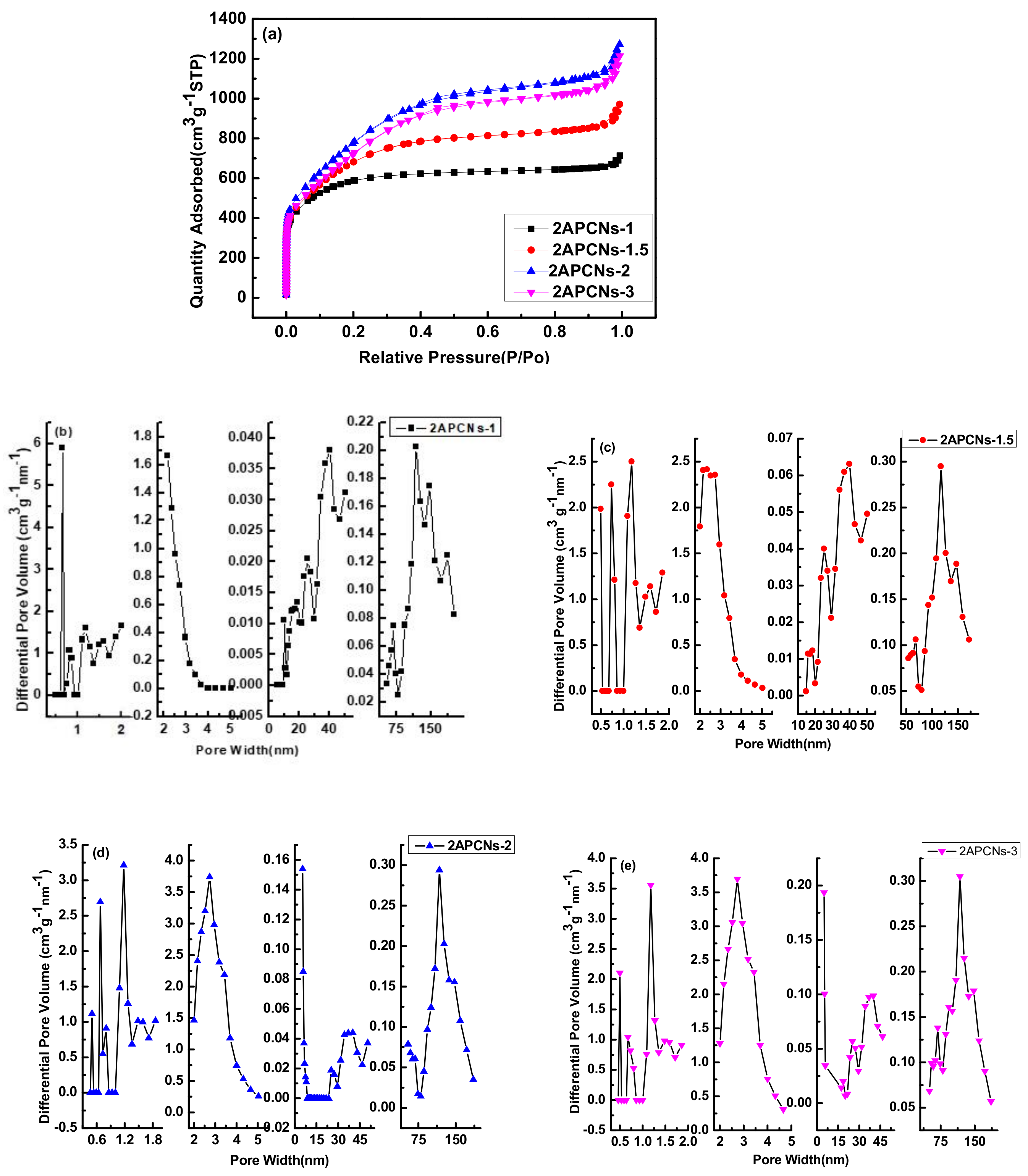 Molecules 26 03499 g003 Molecules 26 03499 g003
