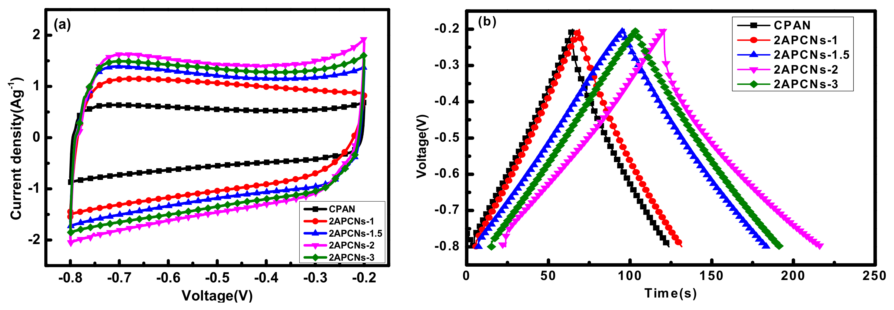Molecules 26 03499 g004 Molecules 26 03499 g004