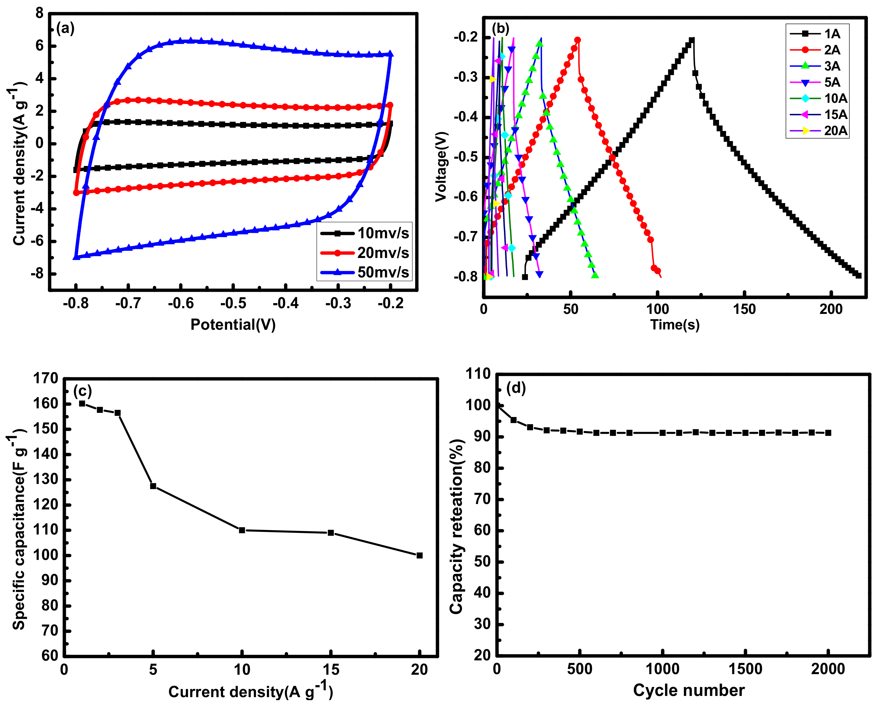 Molecules 26 03499 g005 Molecules 26 03499 g005