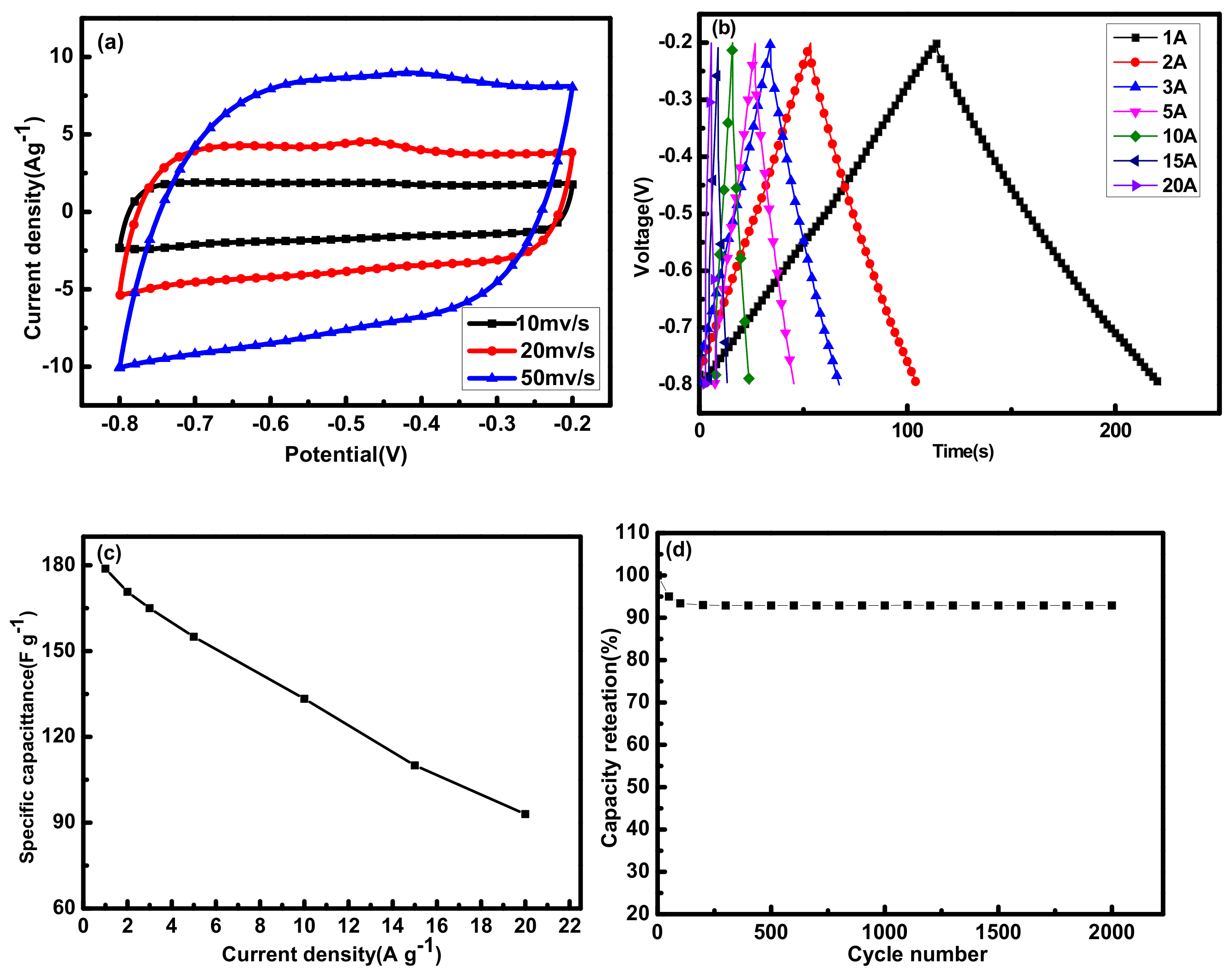 Molecules 26 03499 g013 Molecules 26 03499 g013