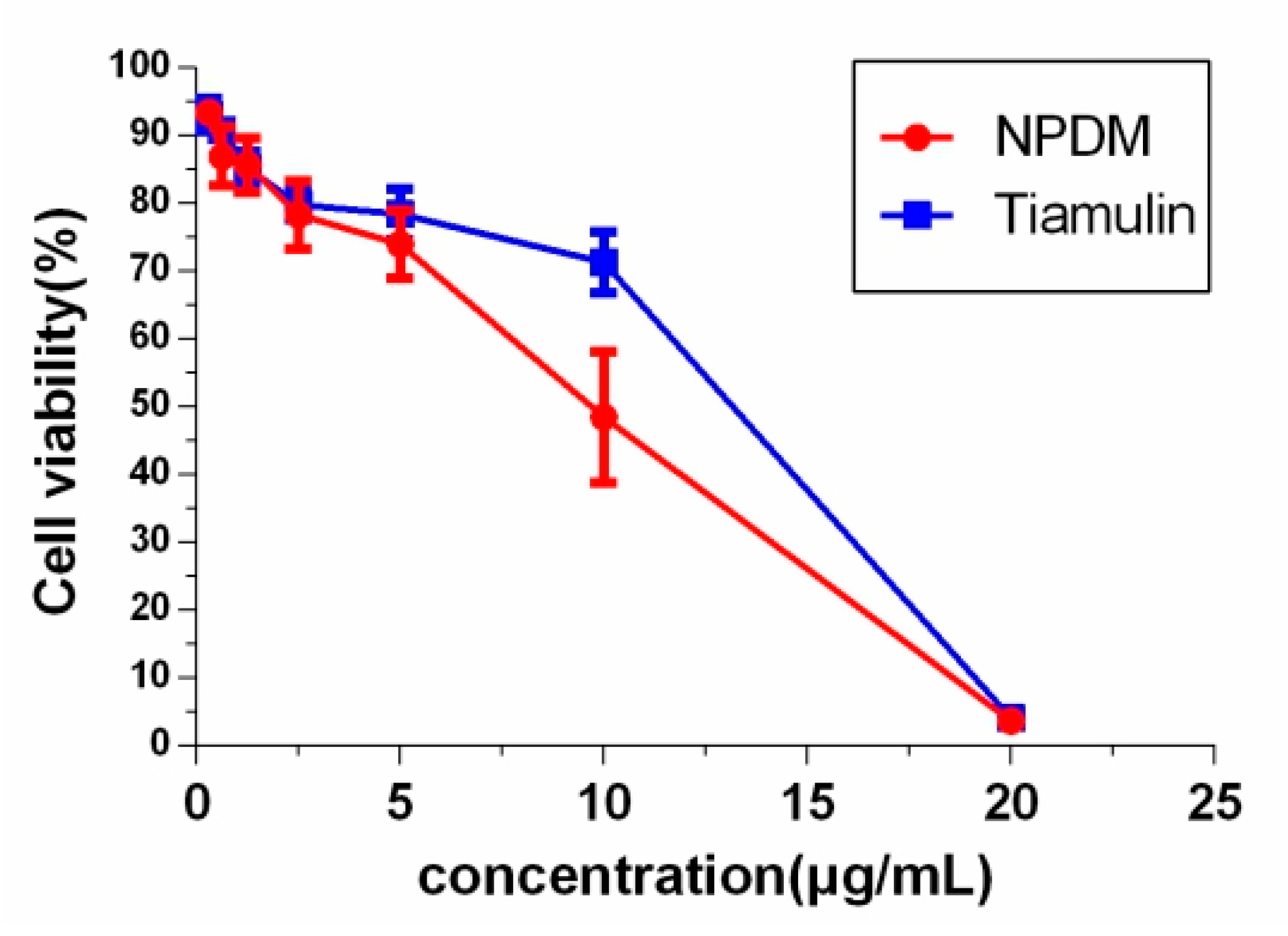 Molecules 26 03502 g004