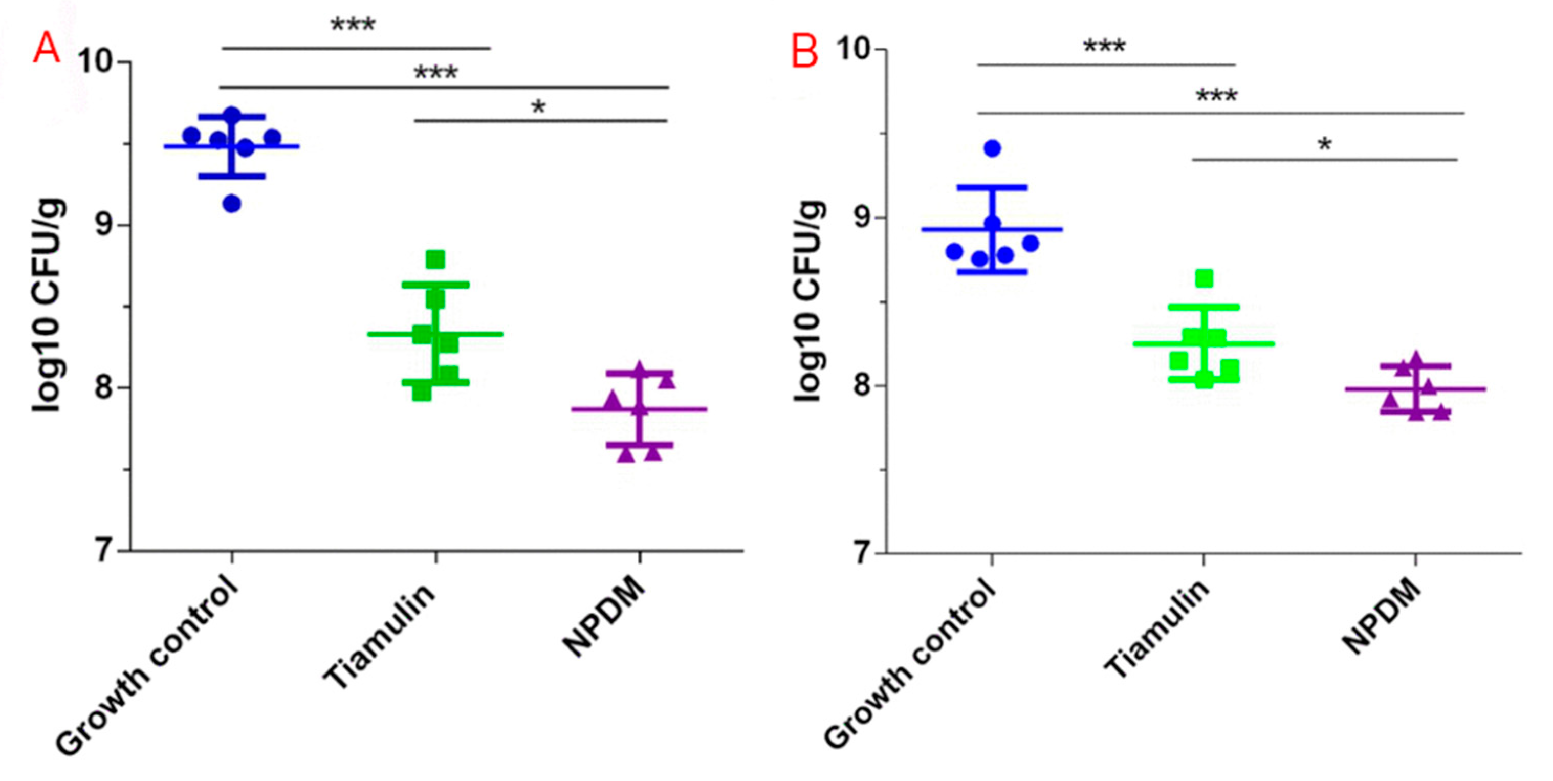 Molecules 26 03502 g005