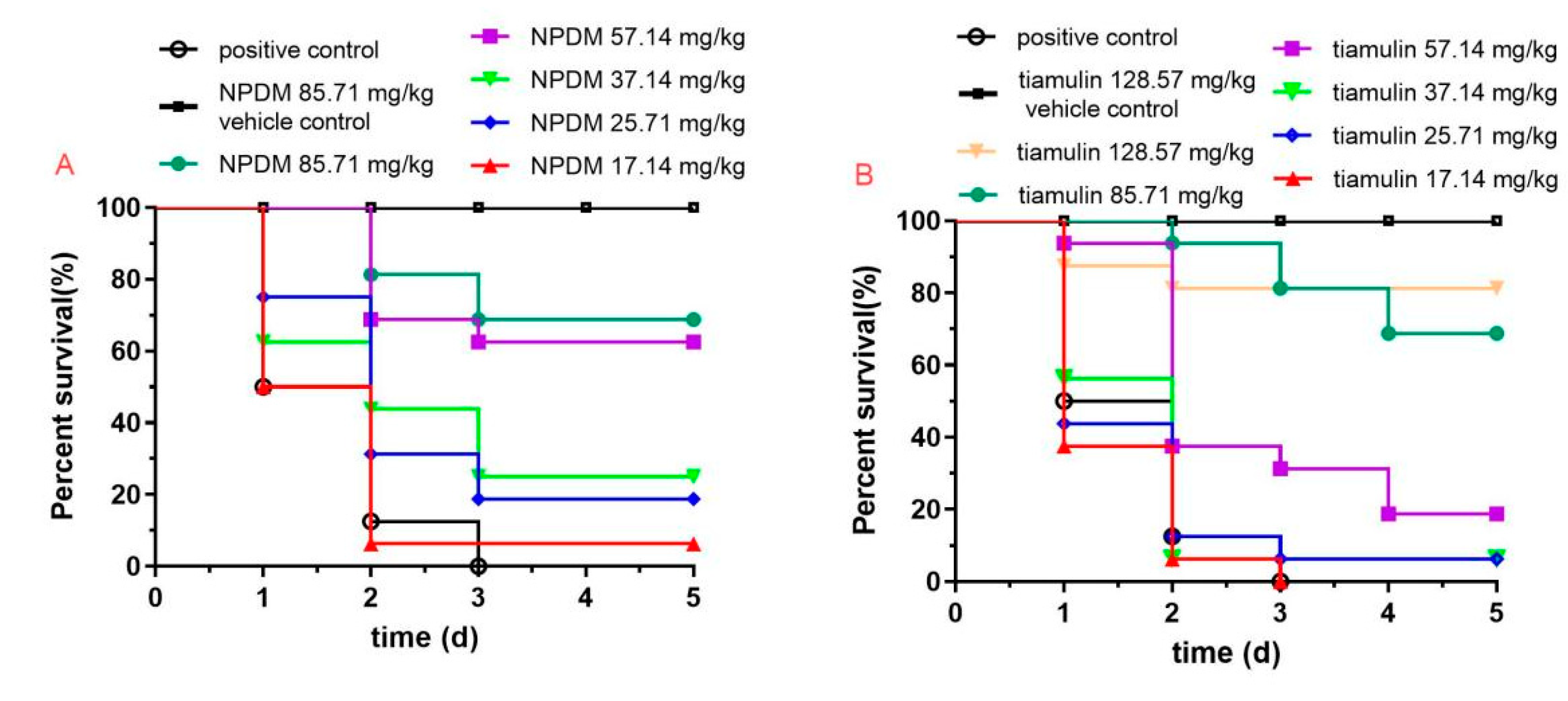 Molecules 26 03502 g007
