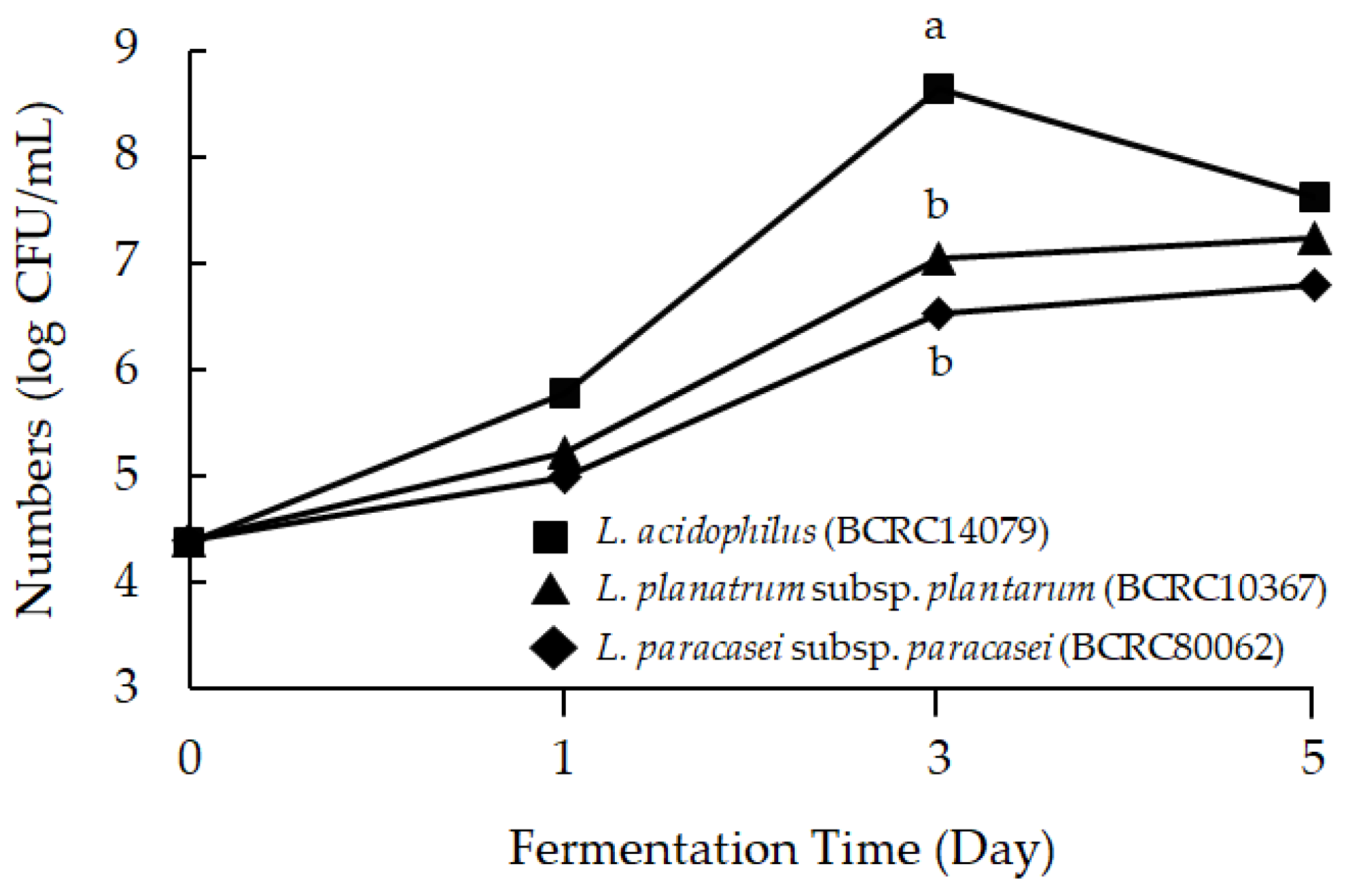Molecules 26 03503 g002