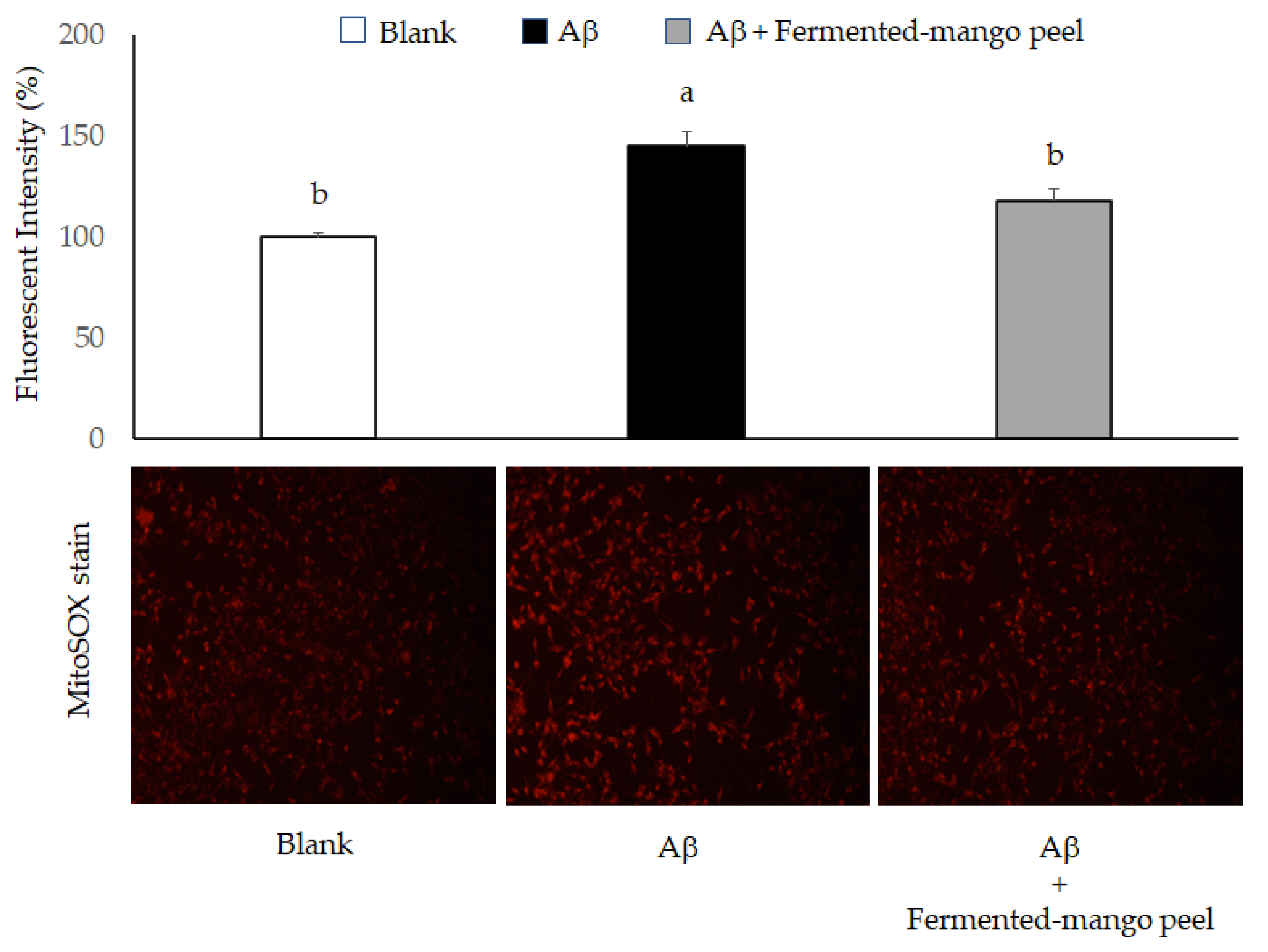 Molecules 26 03503 g006
