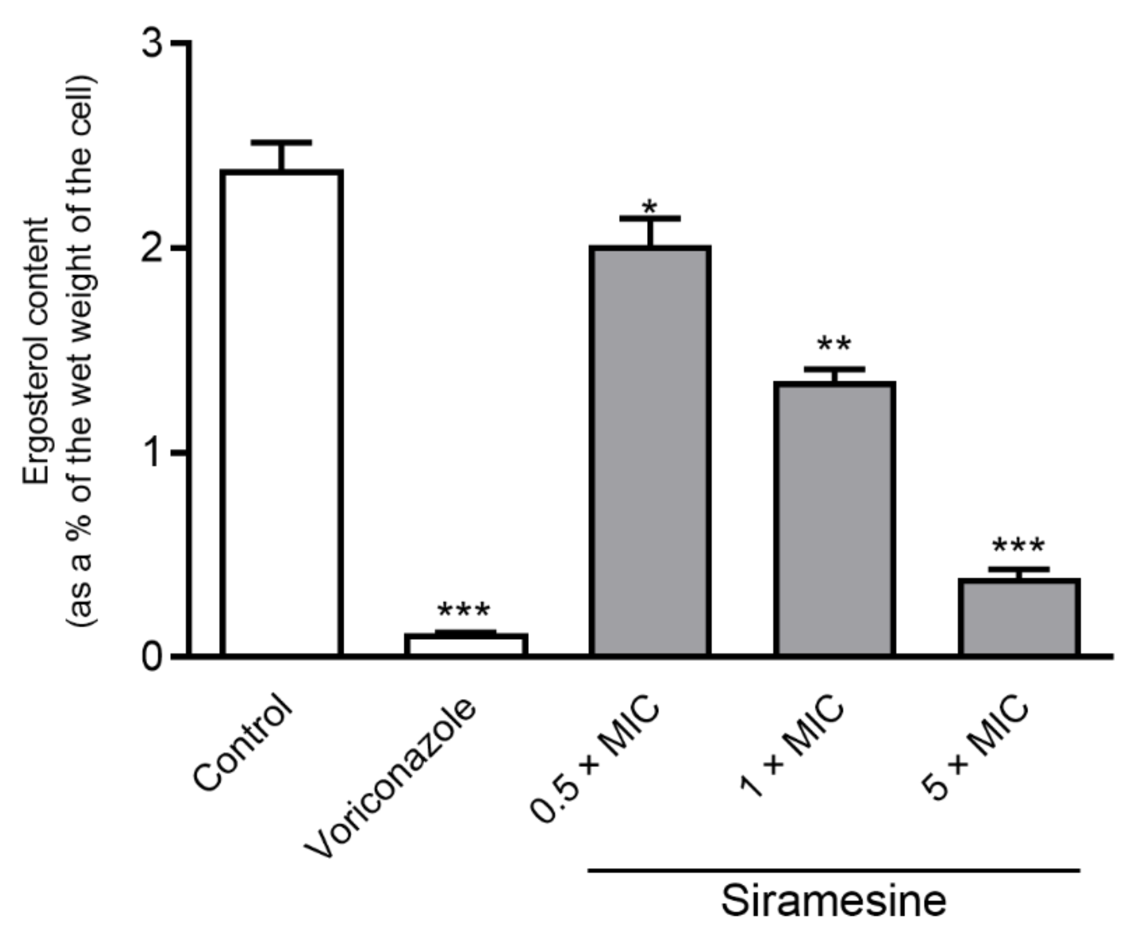 Molecules 26 03504 g001